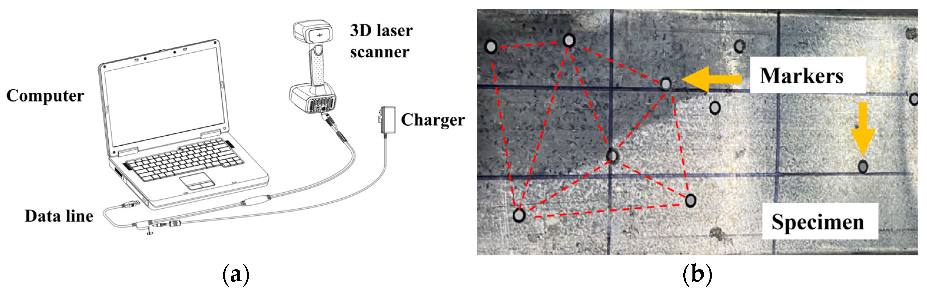 Buildings 13 02388 g002