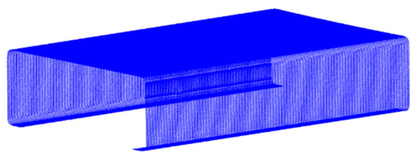 Buildings 13 02388 g003