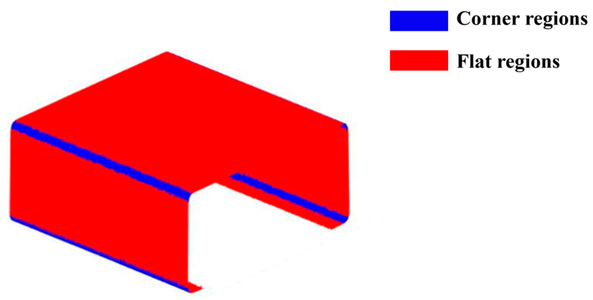 Buildings 13 02388 g005