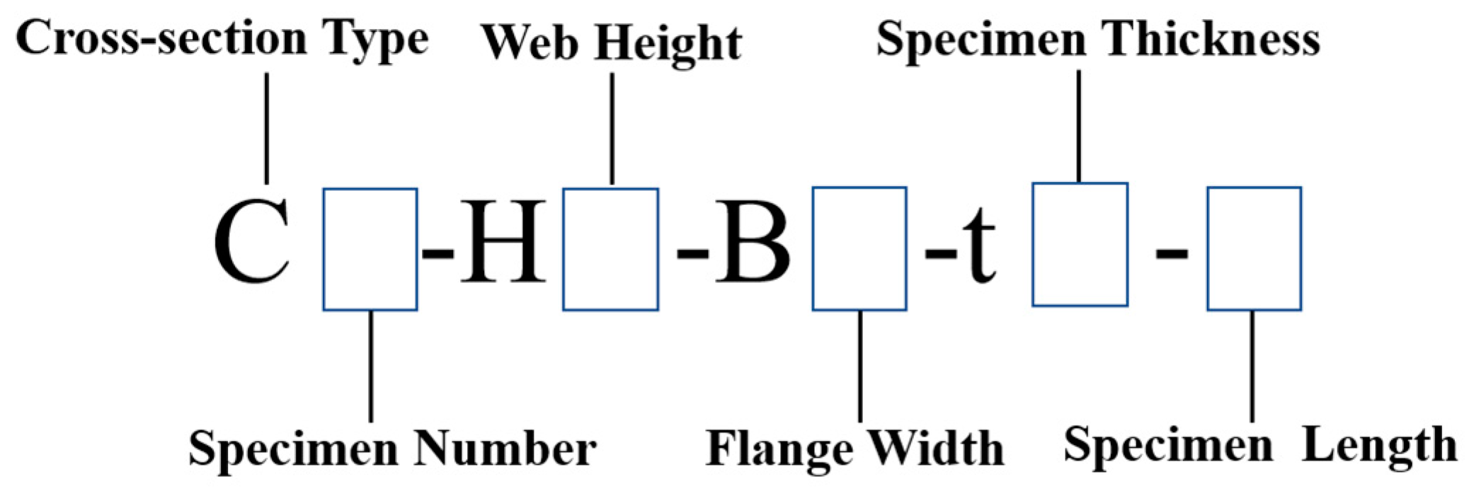Buildings 13 02388 g006