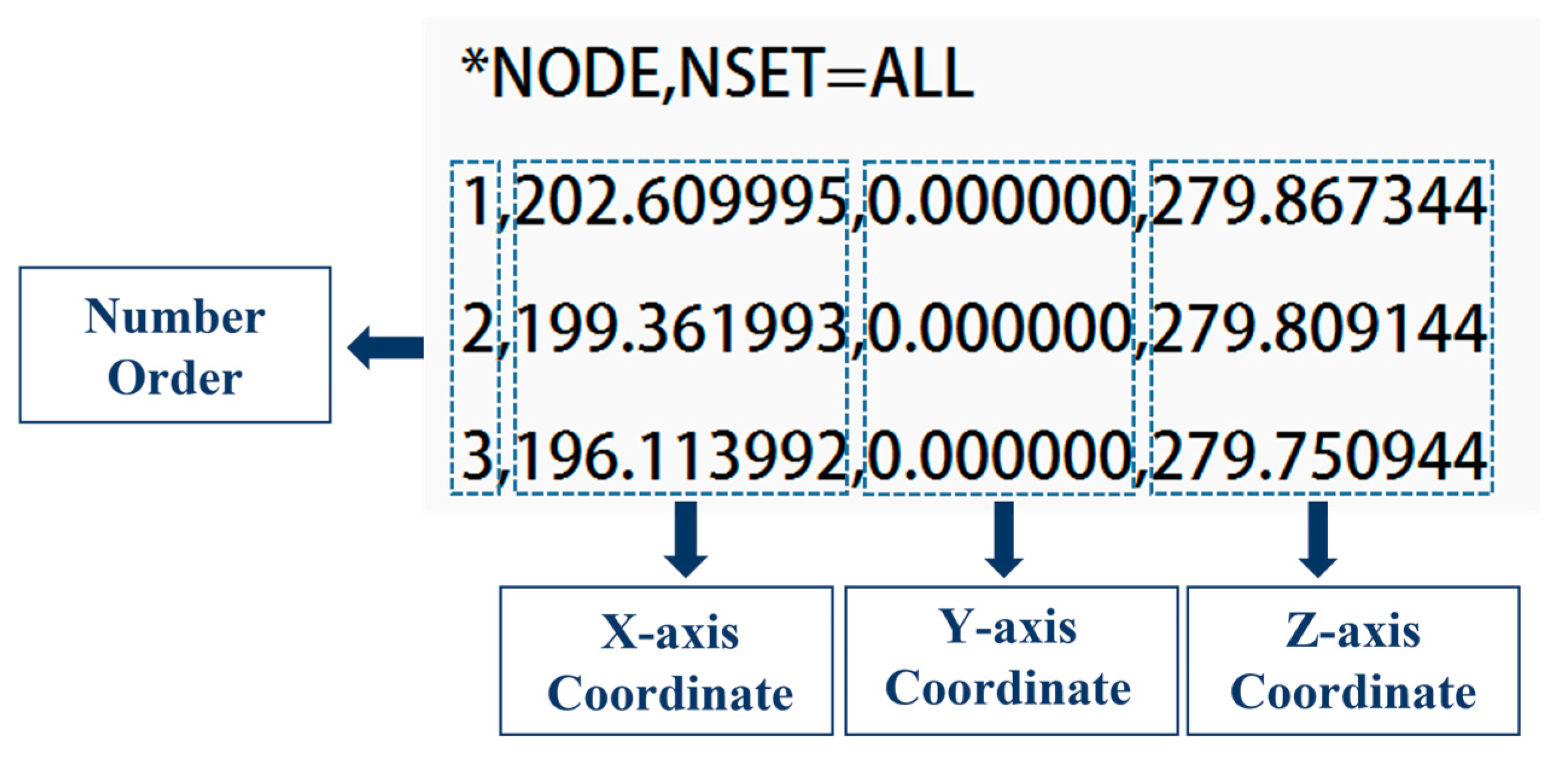 Buildings 13 02388 g008