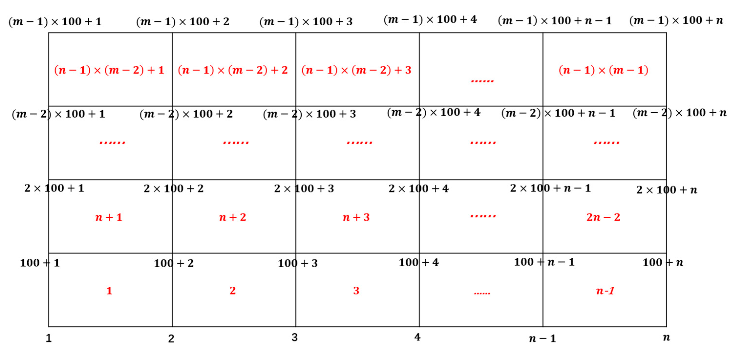 Buildings 13 02388 g009