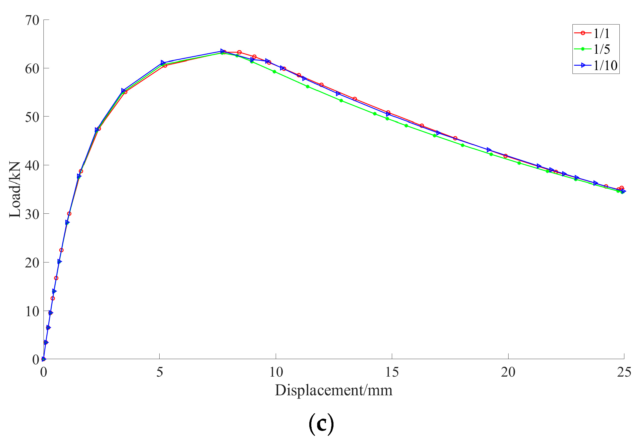 Buildings 13 02388 g021b