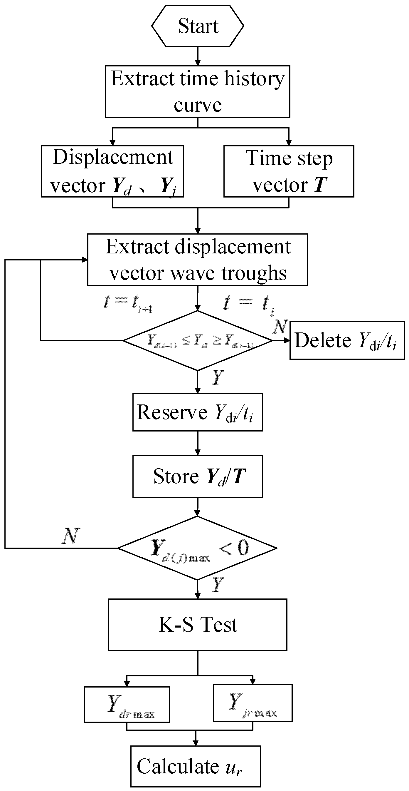 Buildings 13 02389 g008