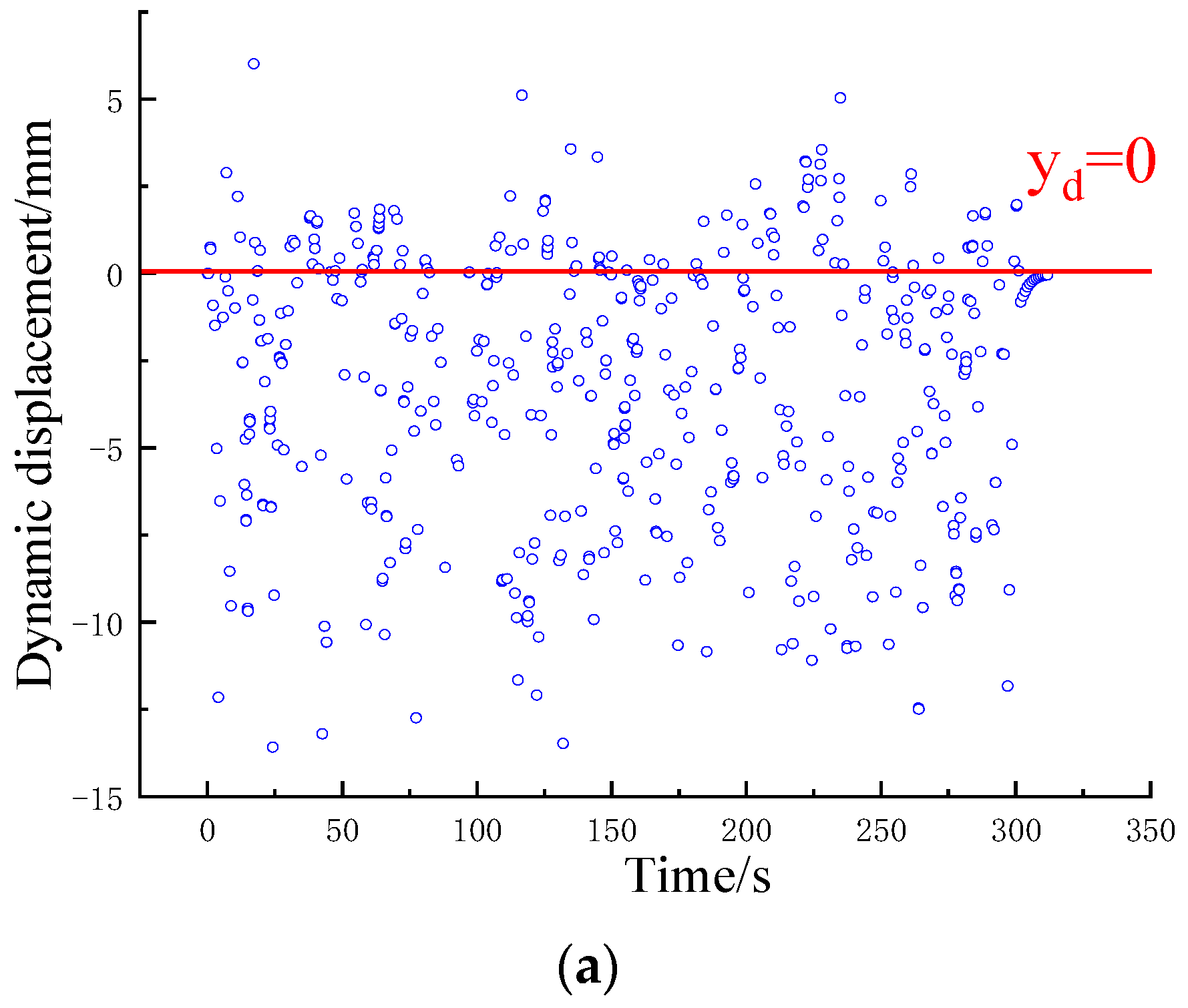 Buildings 13 02389 g009a