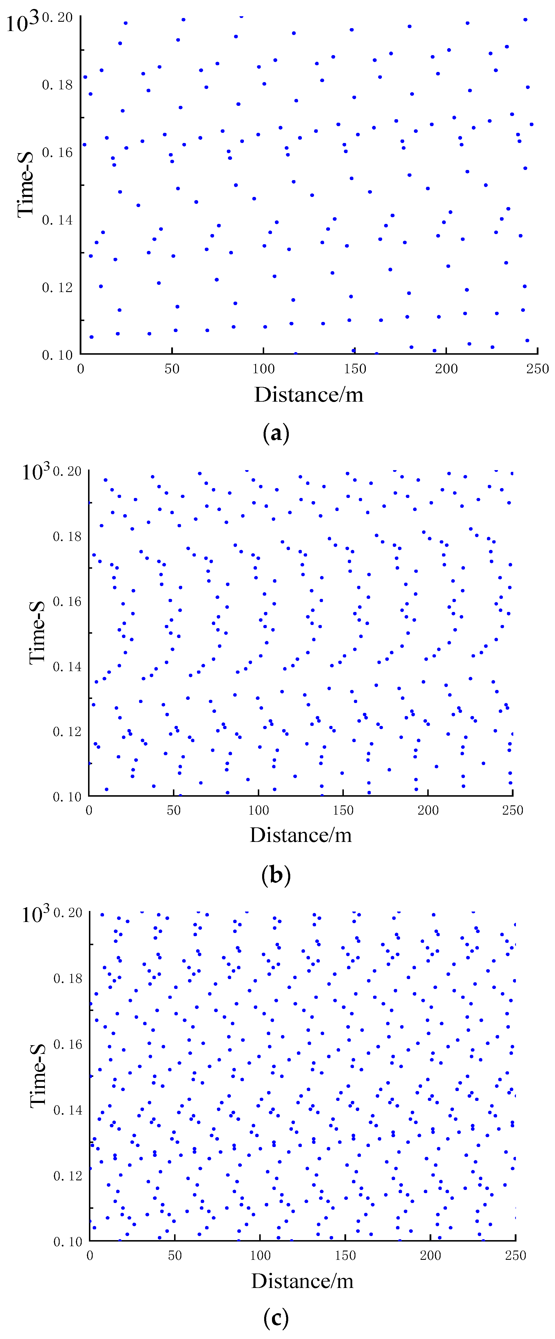 Buildings 13 02389 g014a