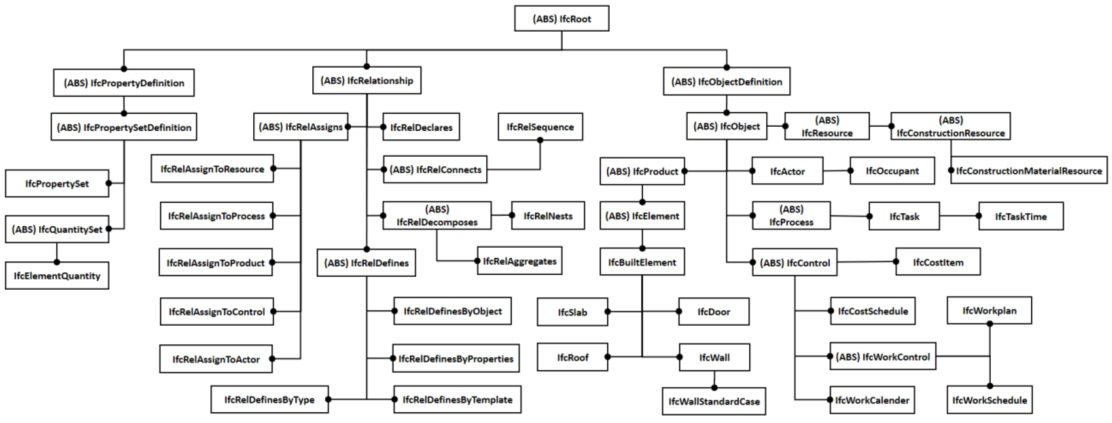Buildings 13 02390 g002