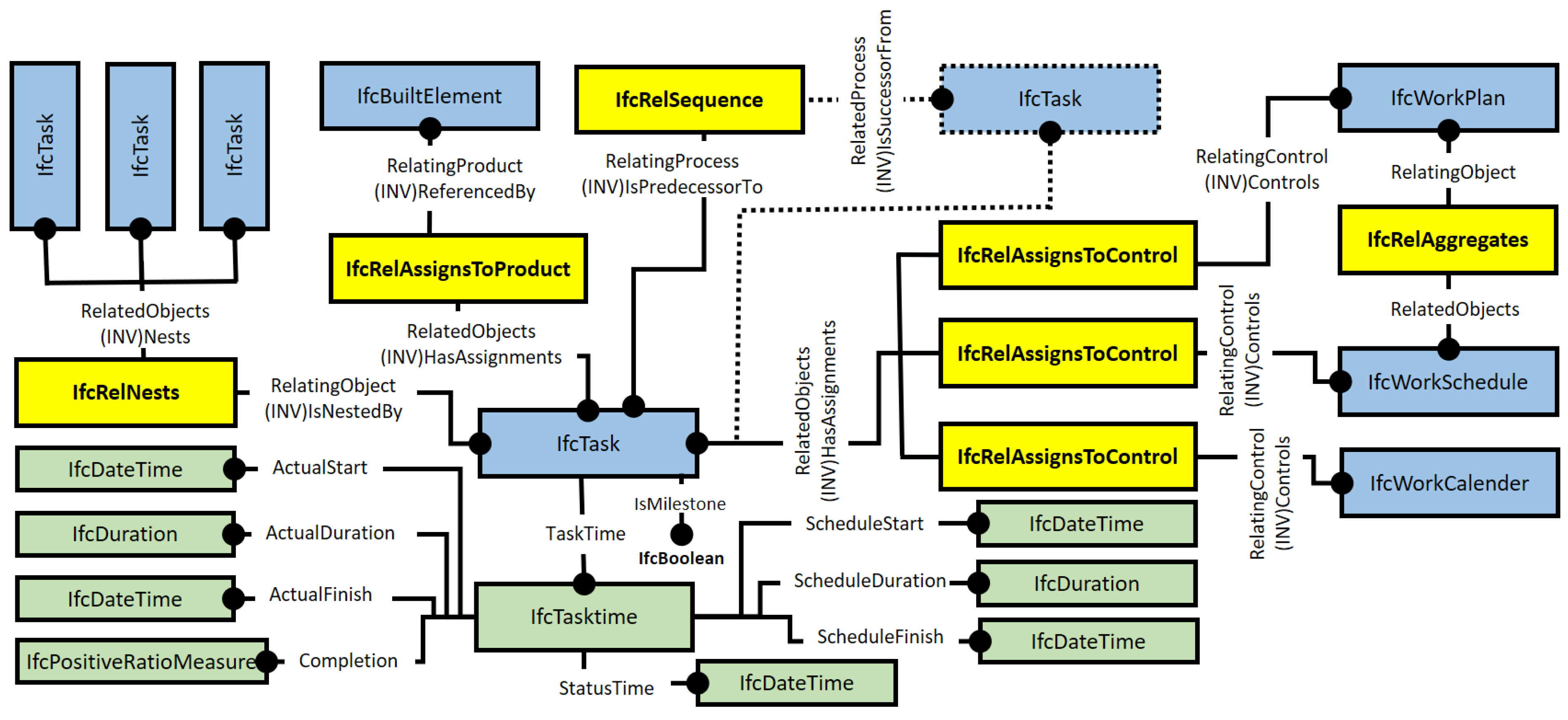 Buildings 13 02390 g006