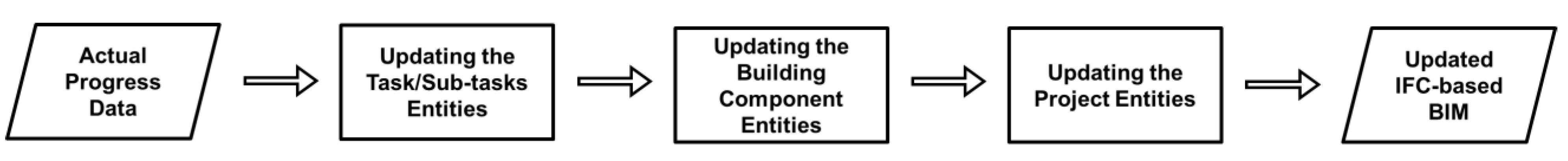 Buildings 13 02390 g008