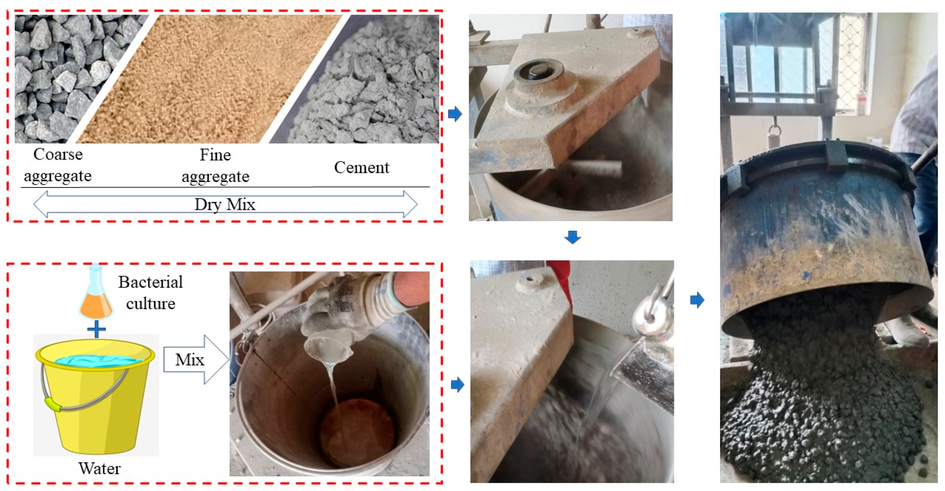 Buildings 13 02392 g004