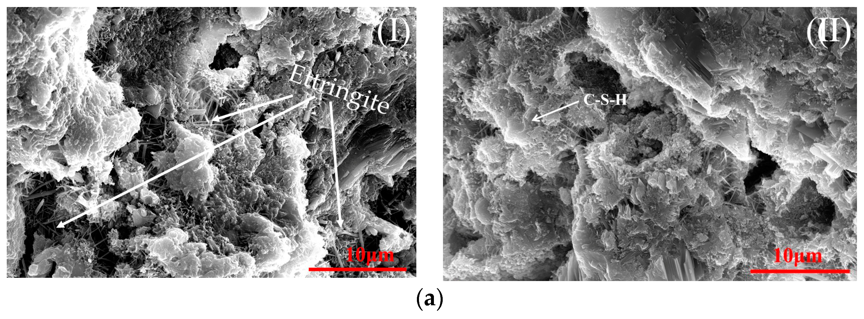 Buildings 13 02392 g009a