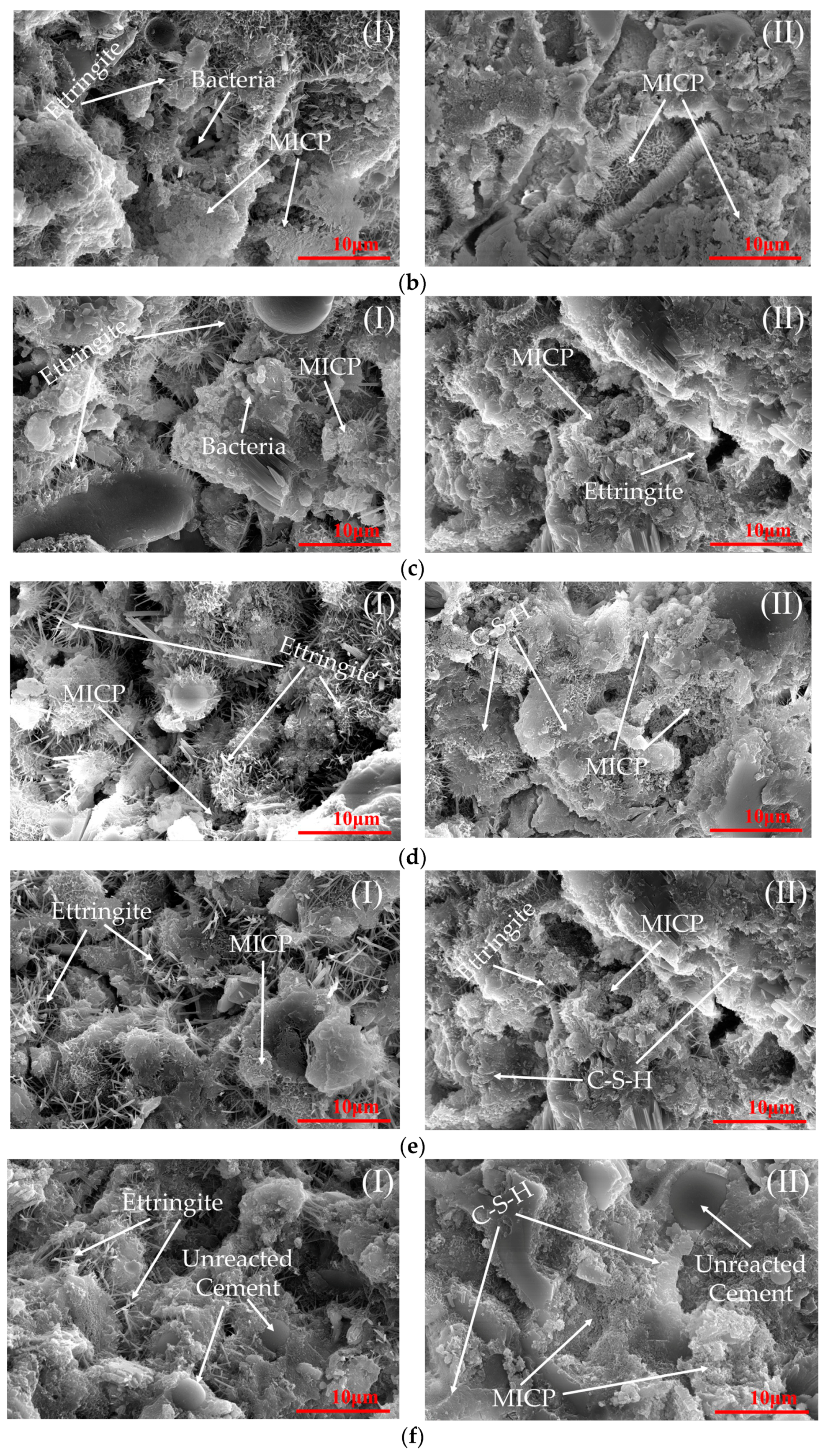 Buildings 13 02392 g009b