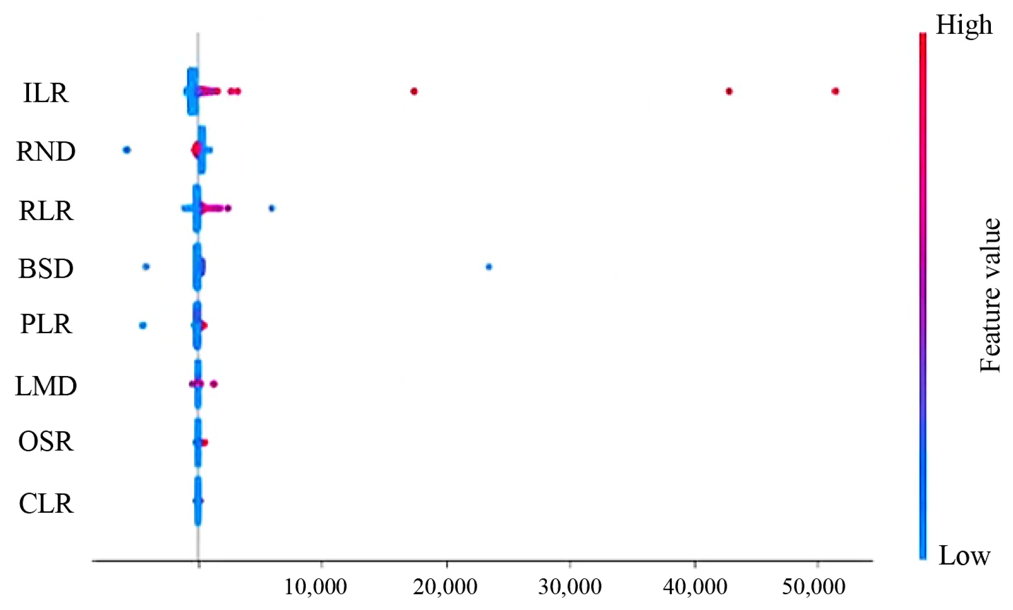 Buildings 13 02393 g009