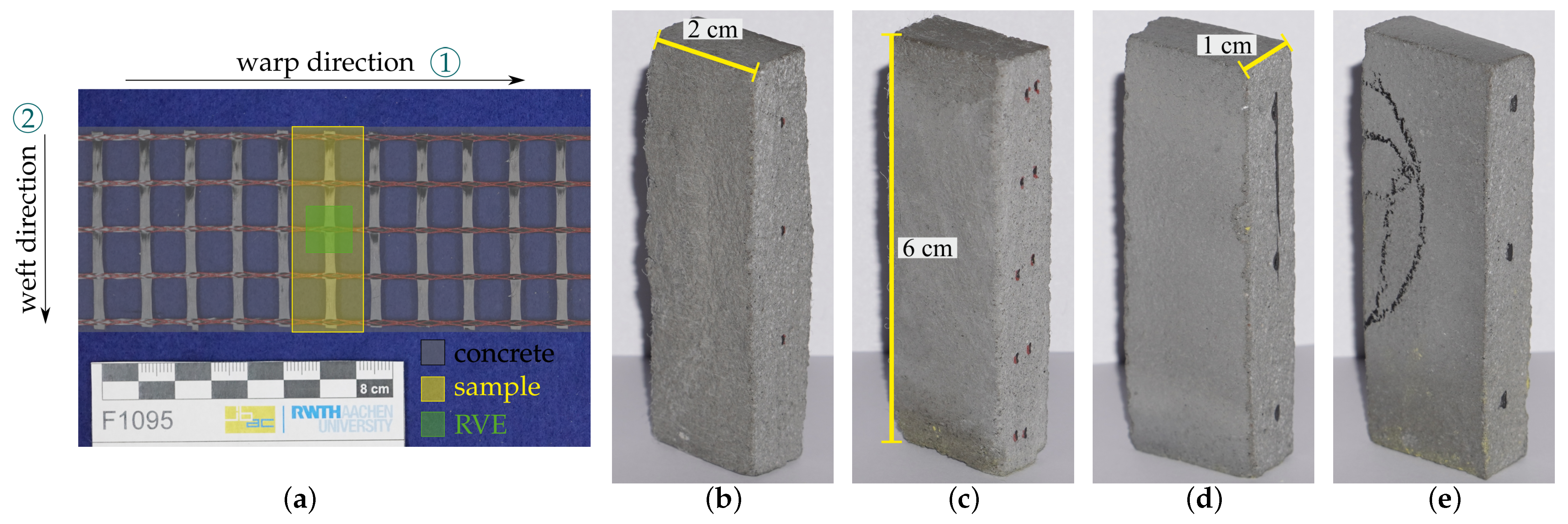 Buildings 13 02399 g003