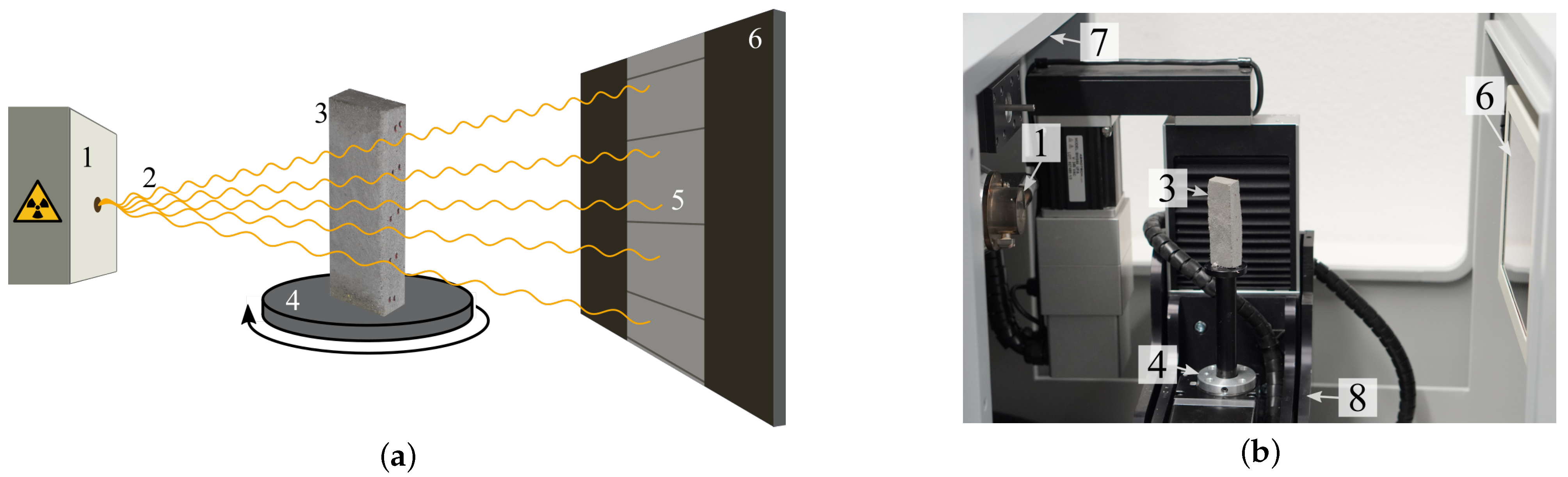 Buildings 13 02399 g005