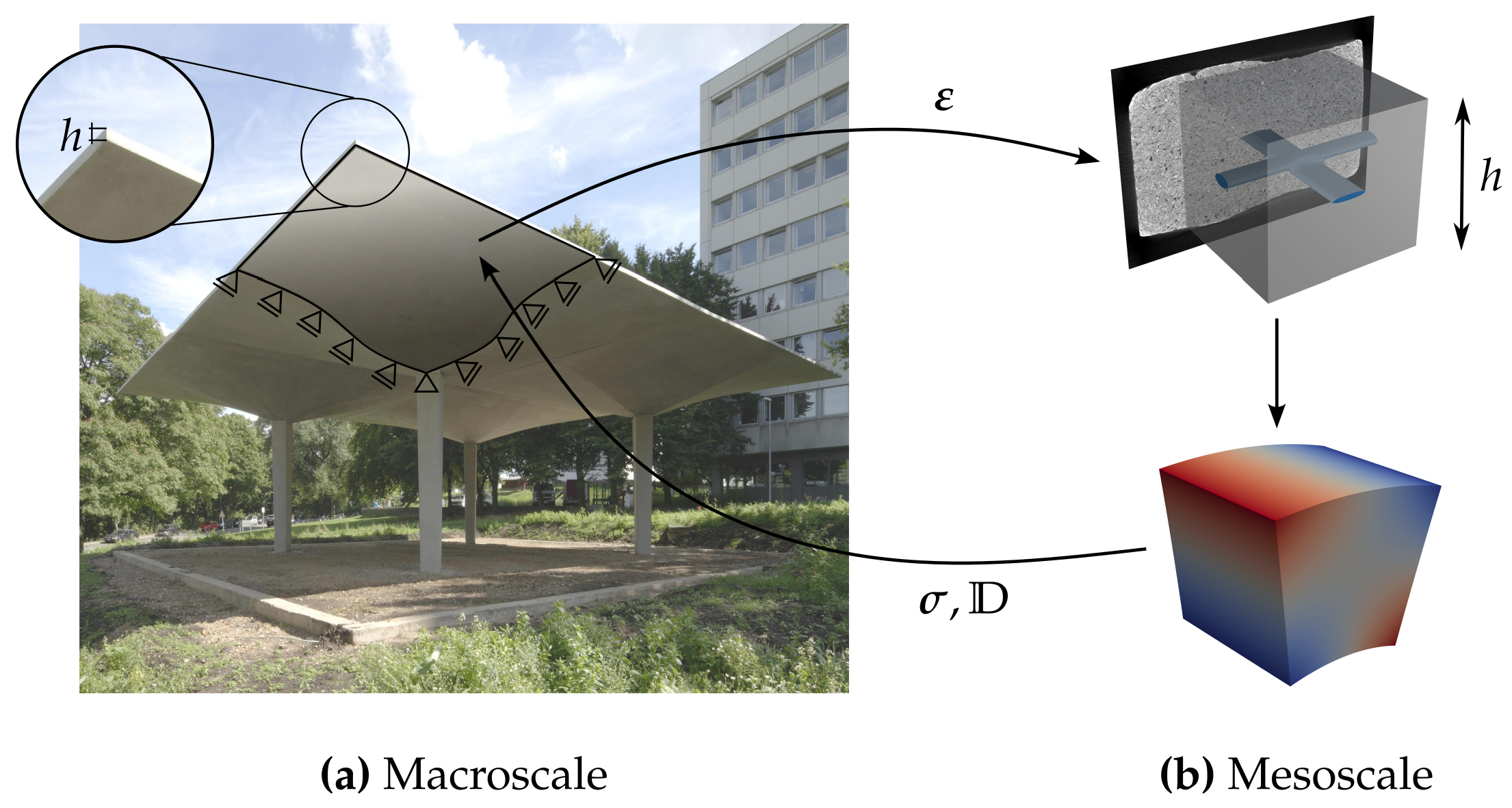 Buildings 13 02399 g010
