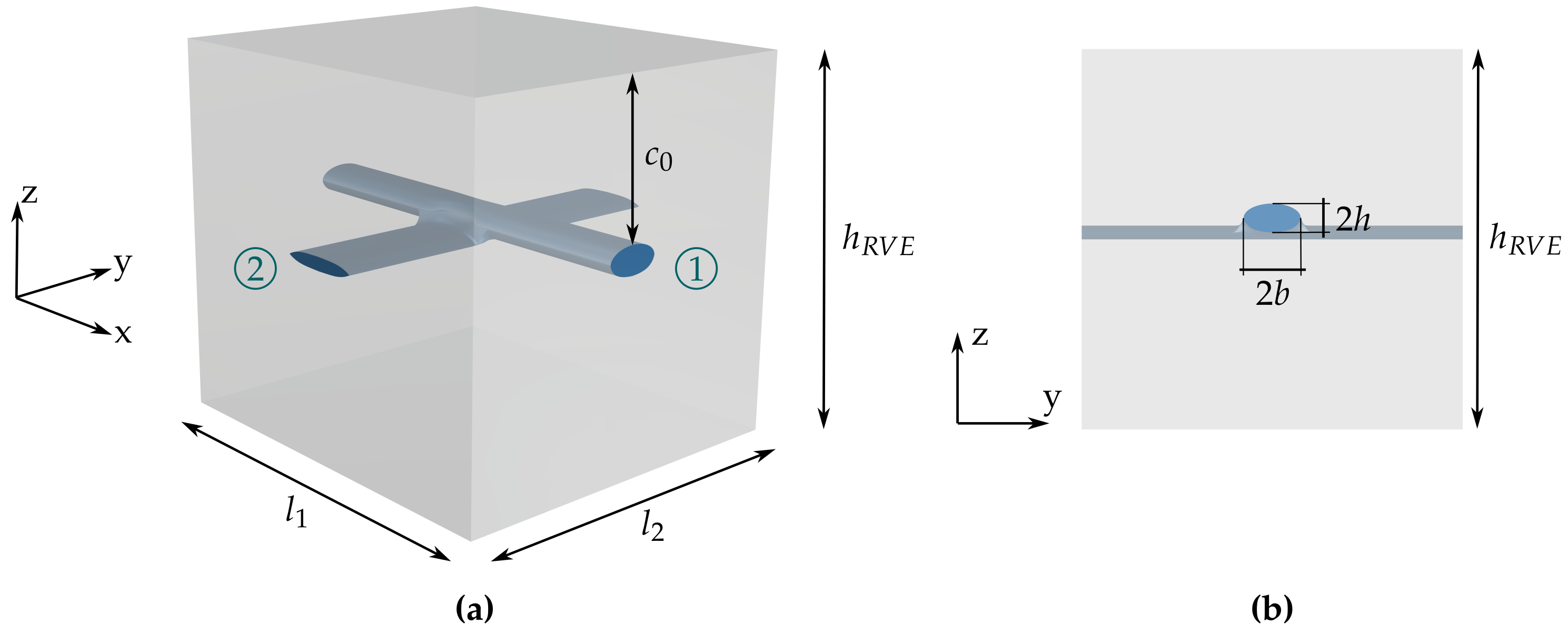 Buildings 13 02399 g012