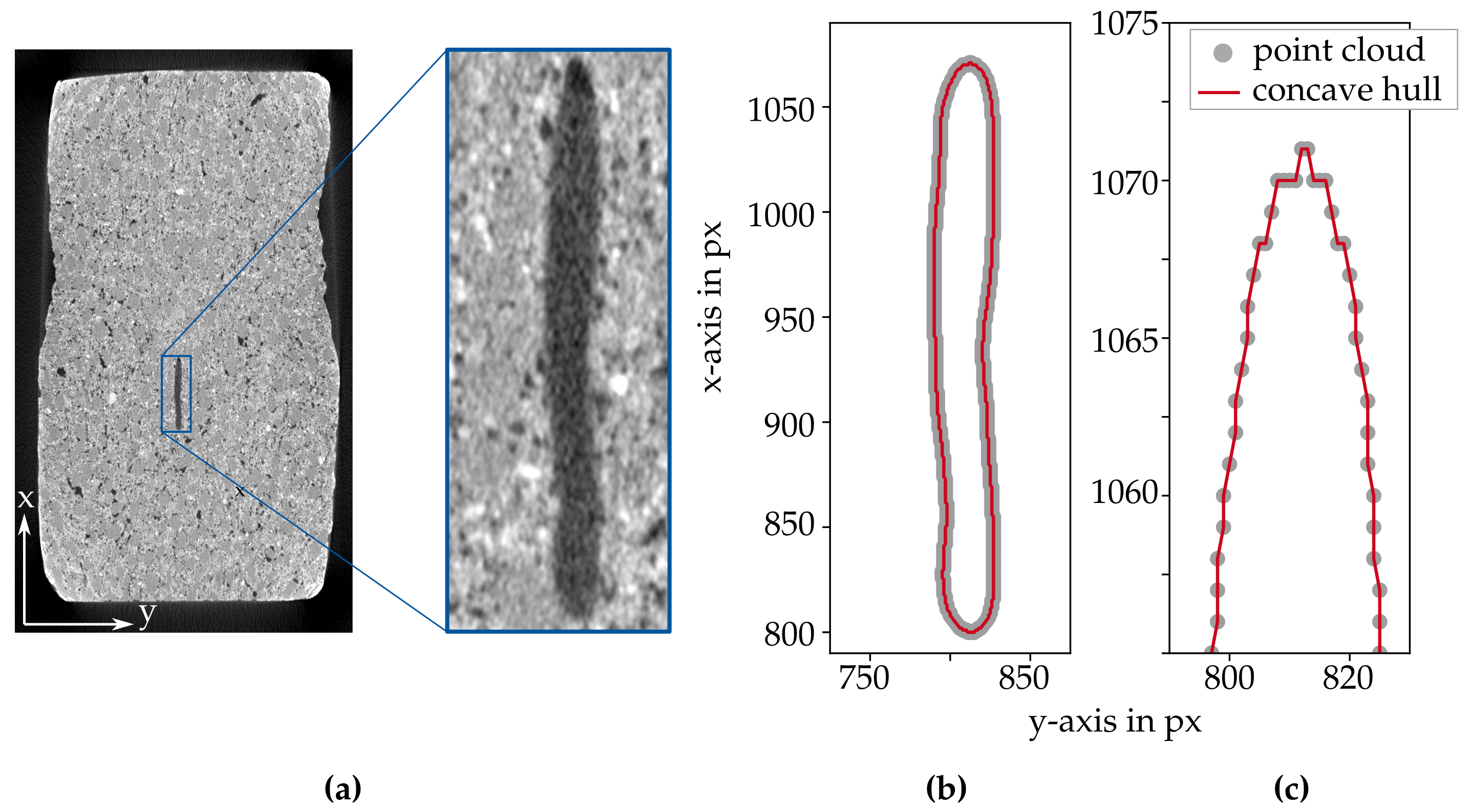 Buildings 13 02399 g013