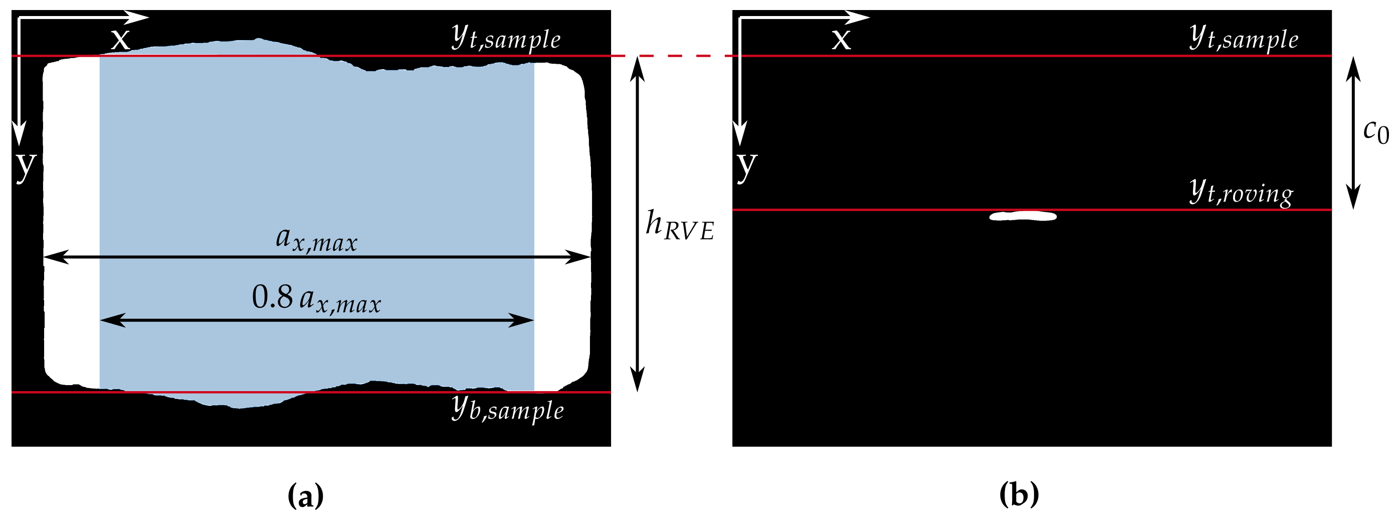 Buildings 13 02399 g015