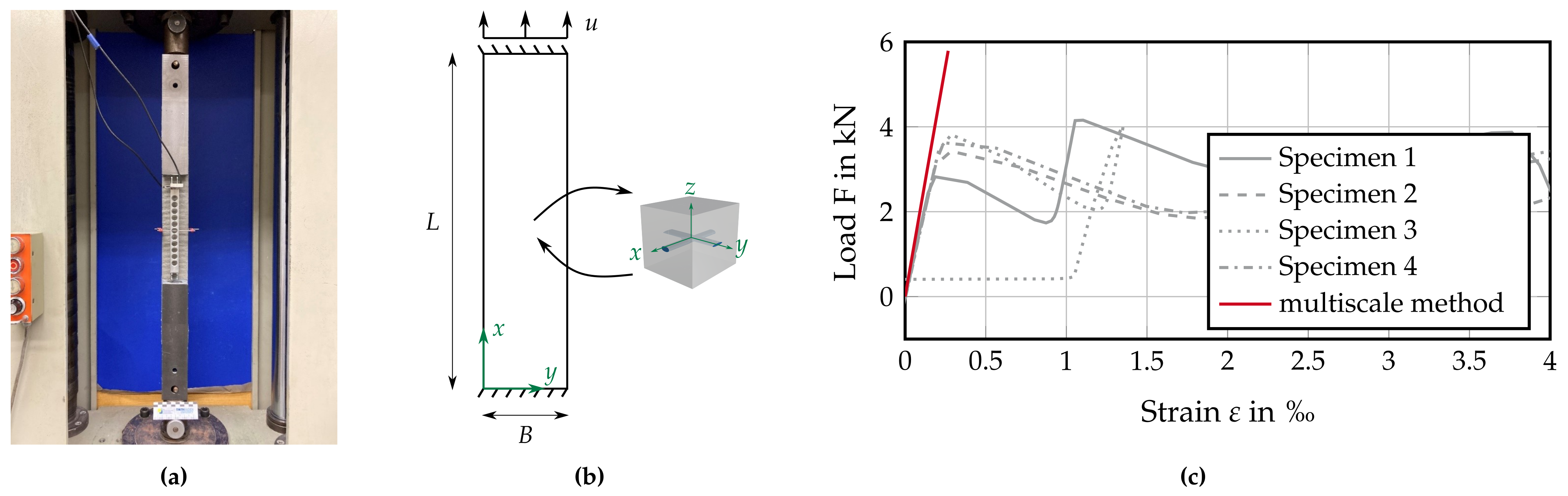 Buildings 13 02399 g025