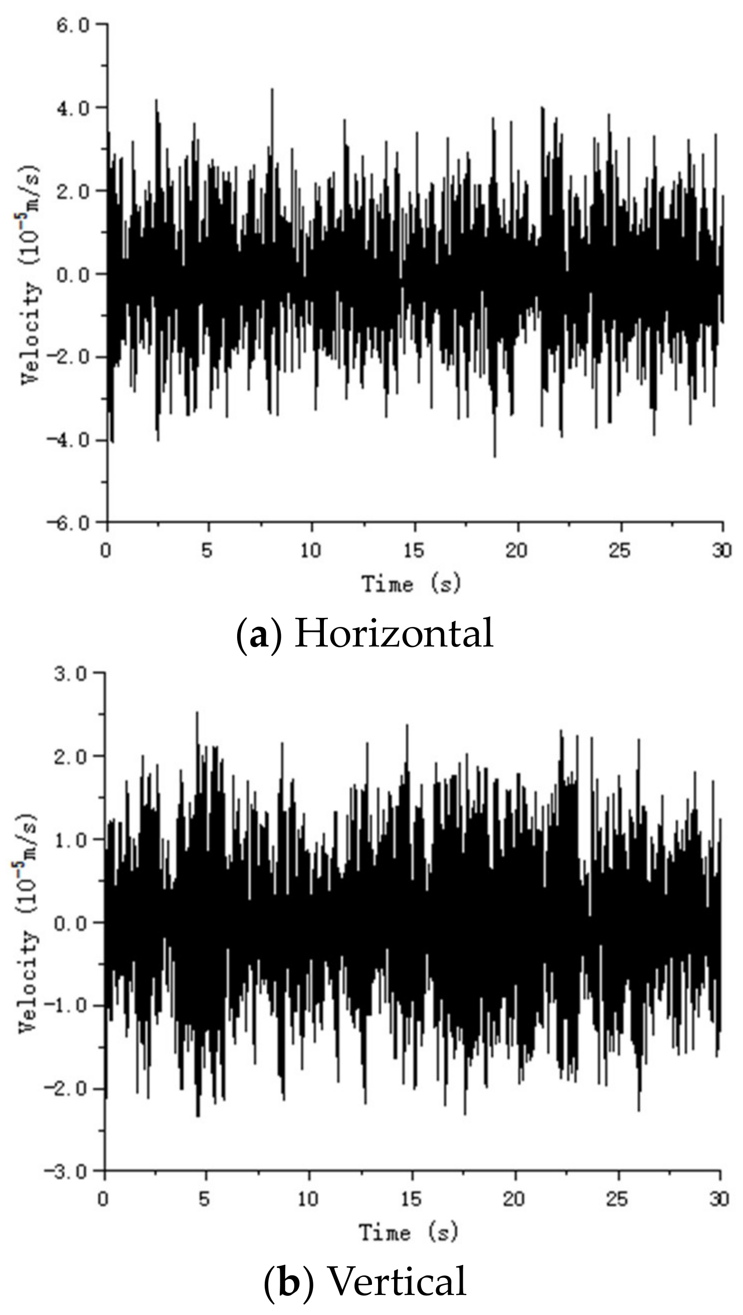 Buildings 13 02400 g006