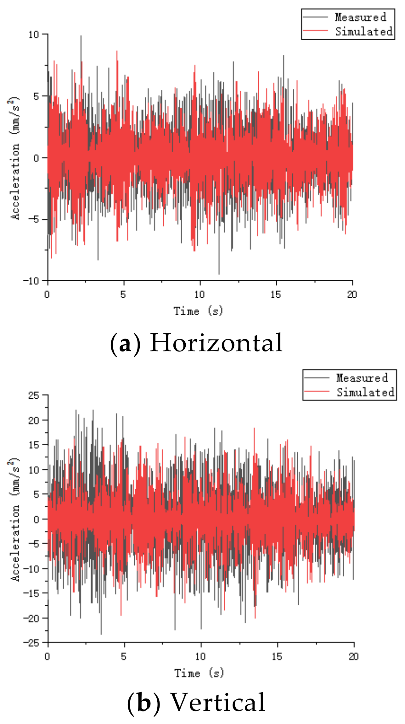 Buildings 13 02400 g014