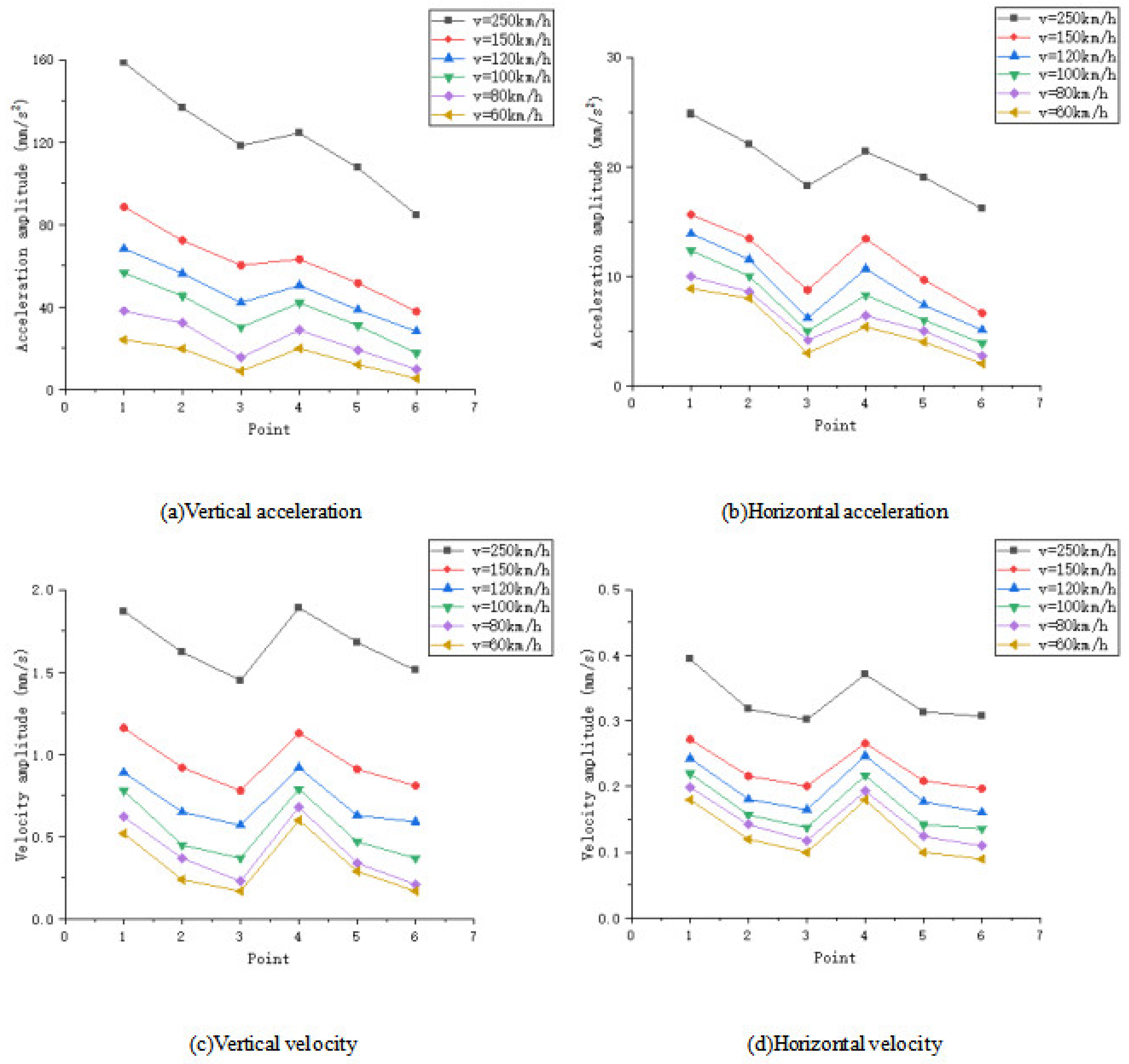 Buildings 13 02400 g017