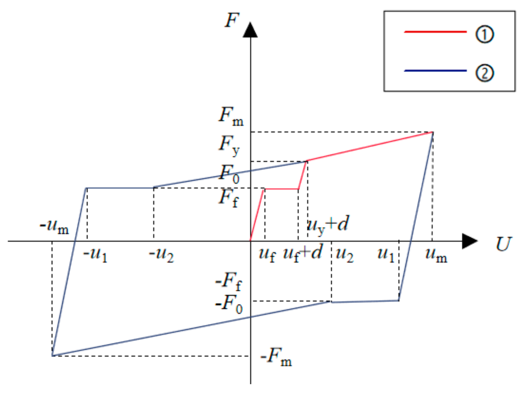 Buildings 13 02401 g016
