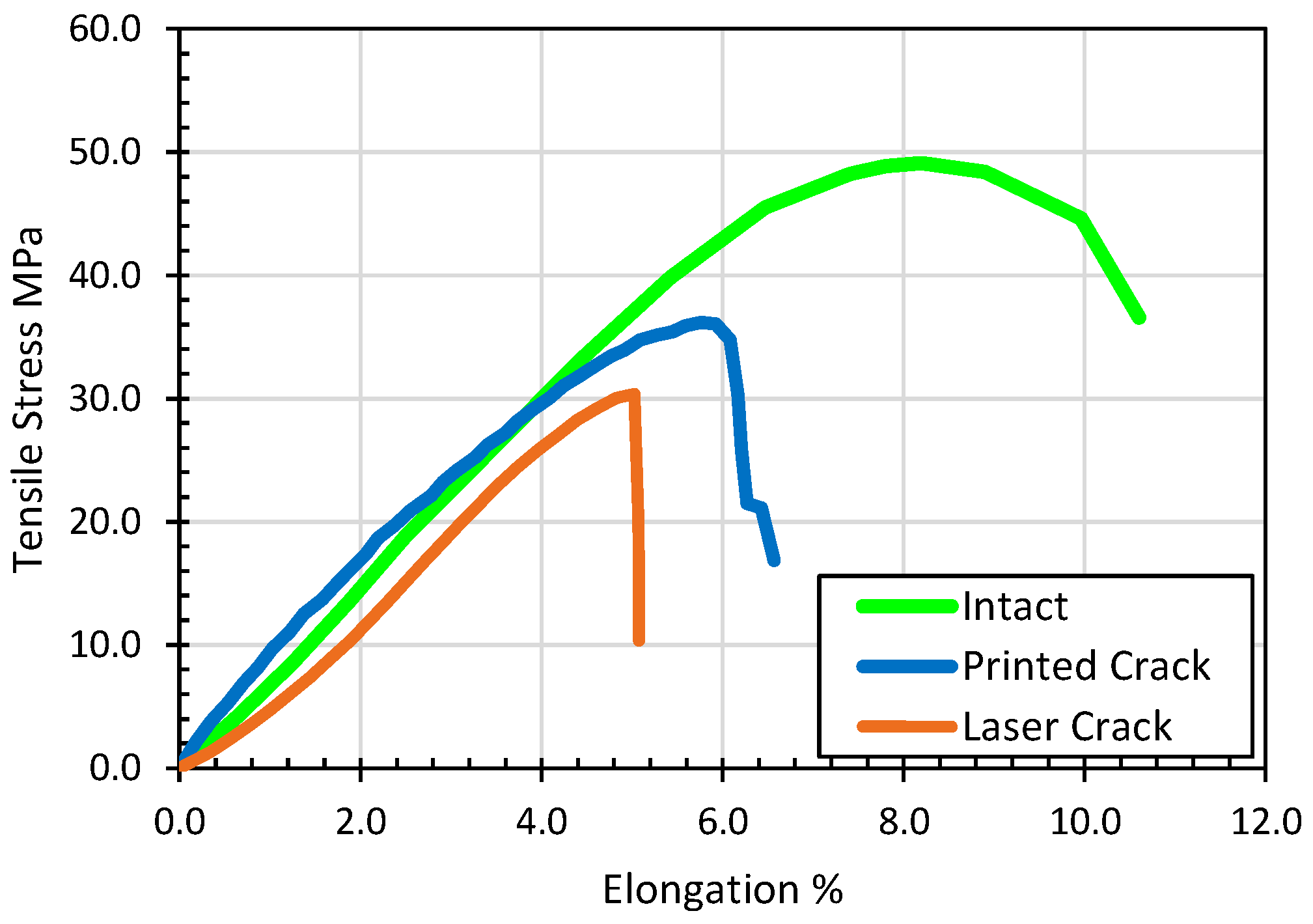 Buildings 13 02402 g007