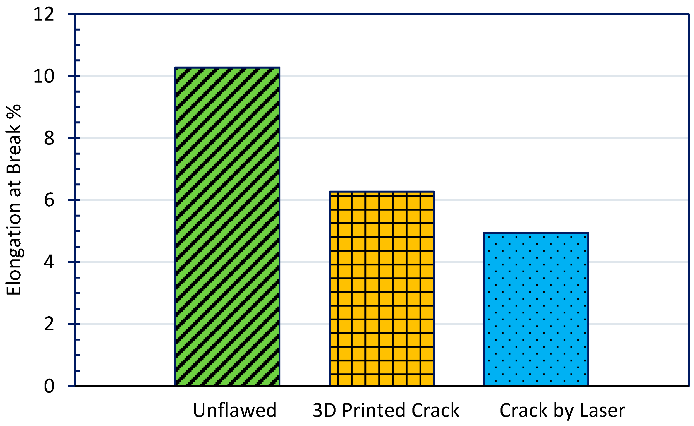 Buildings 13 02402 g011
