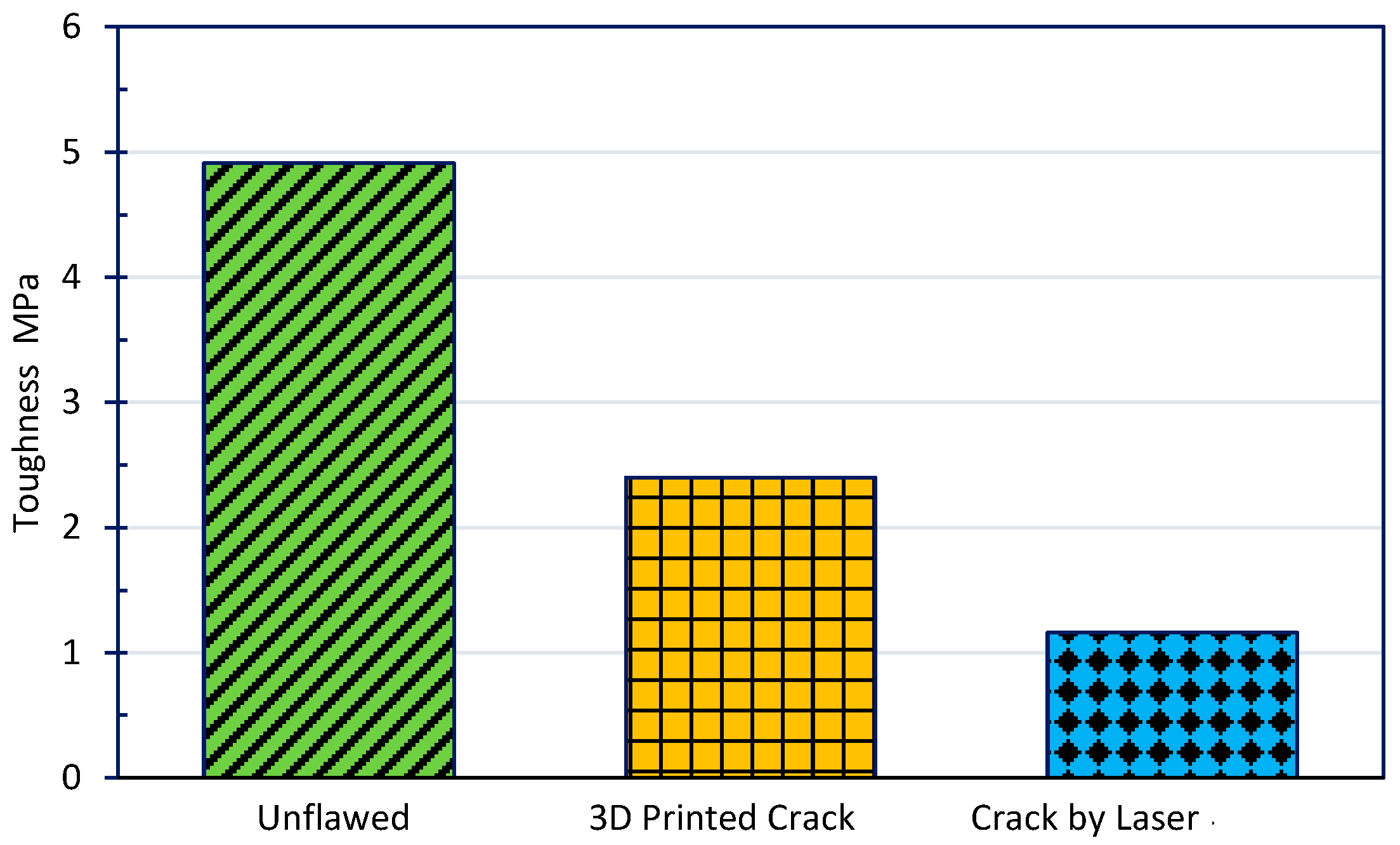 Buildings 13 02402 g012