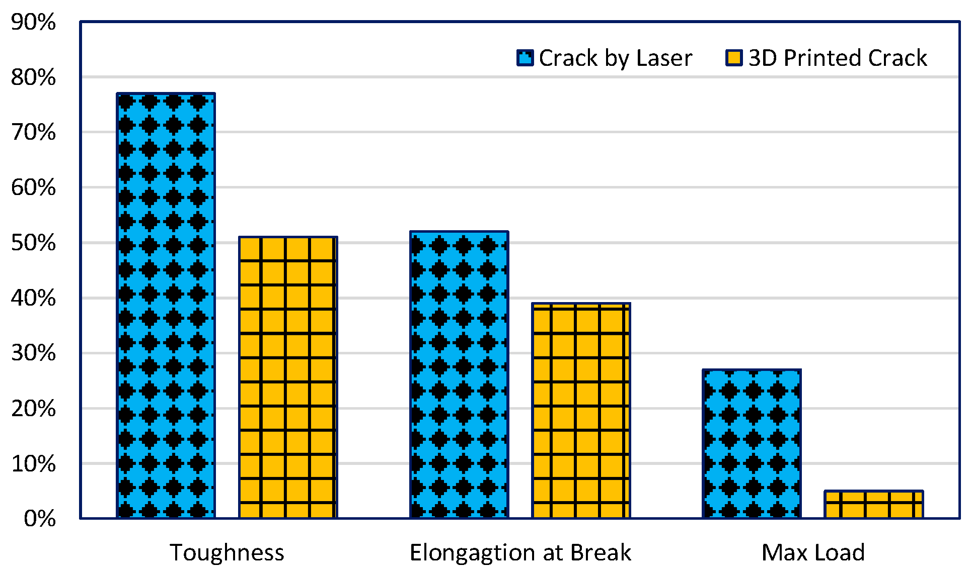 Buildings 13 02402 g013