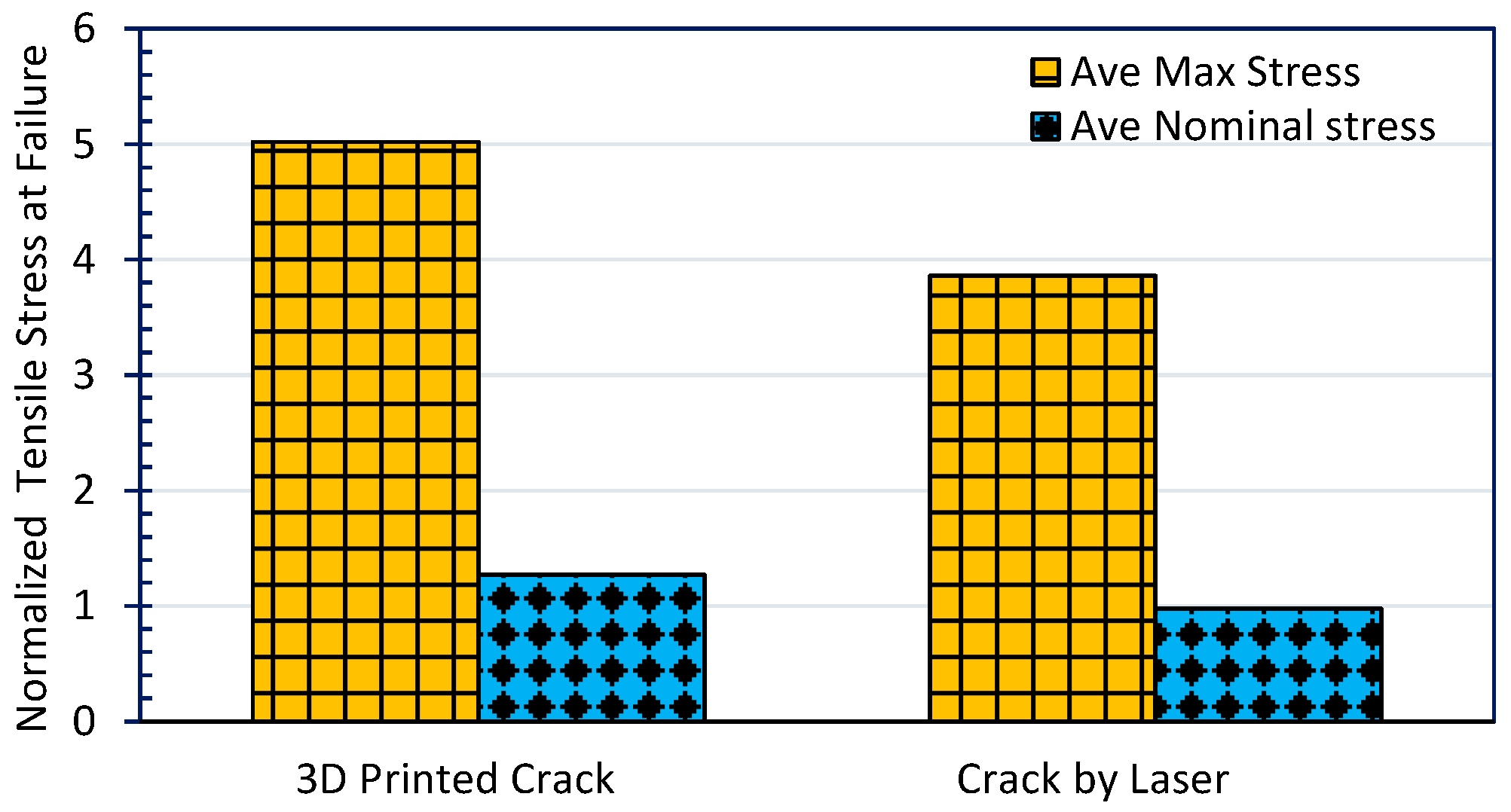 Buildings 13 02402 g014