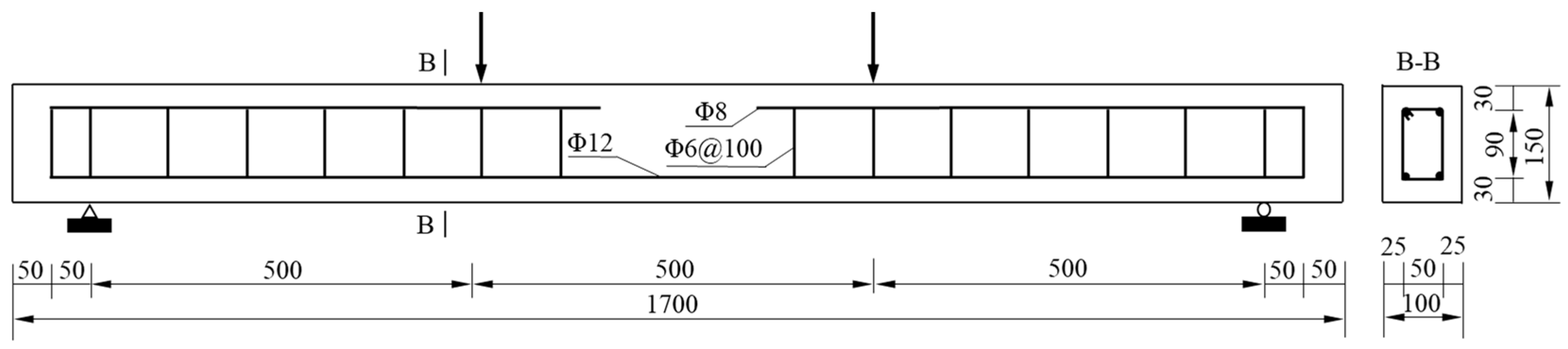 Buildings 13 02403 g001