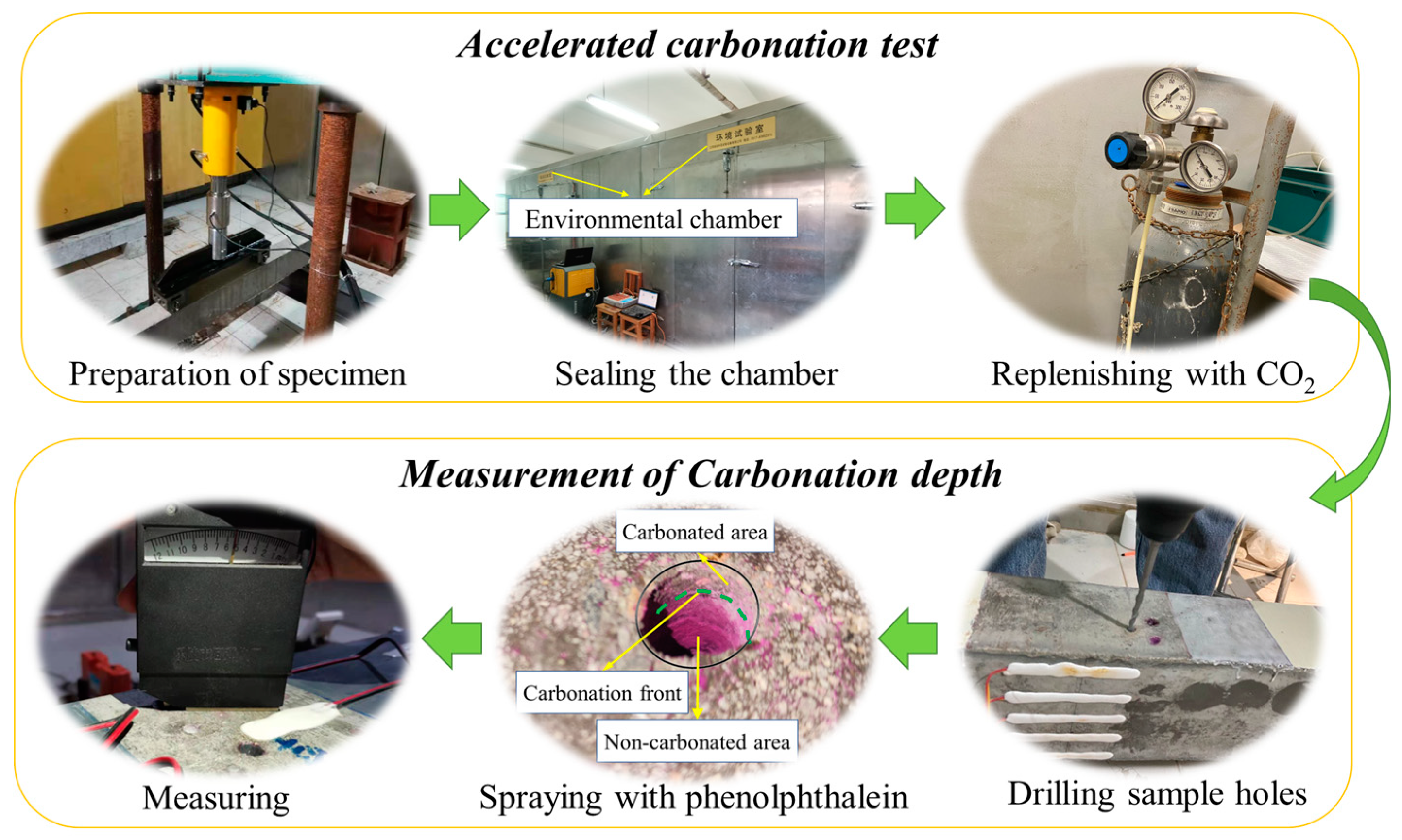 Buildings 13 02403 g003