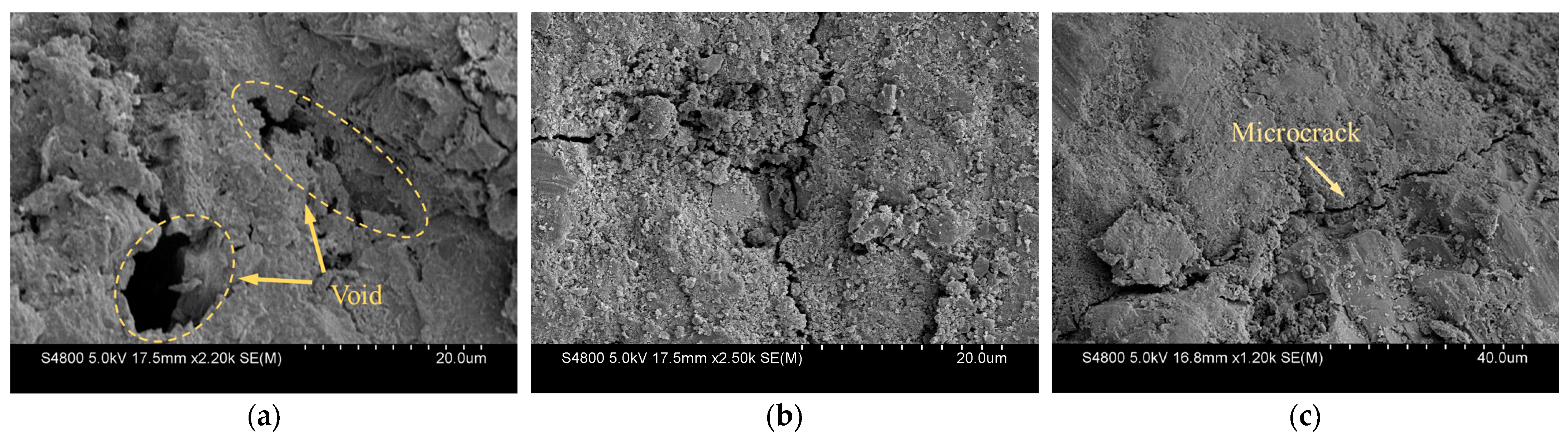 Buildings 13 02403 g008