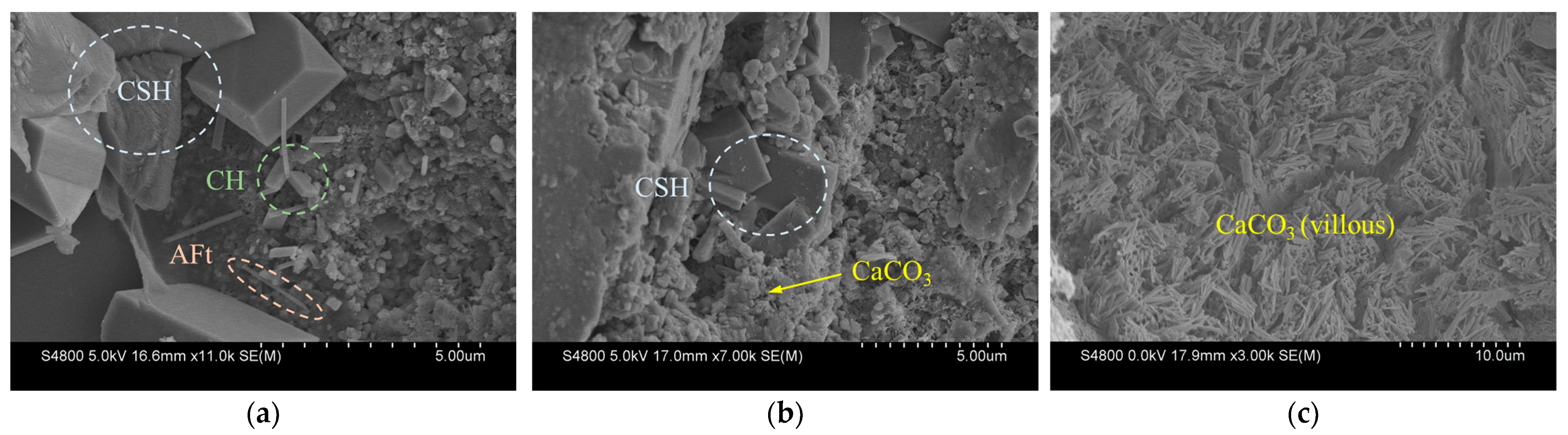 Buildings 13 02403 g009