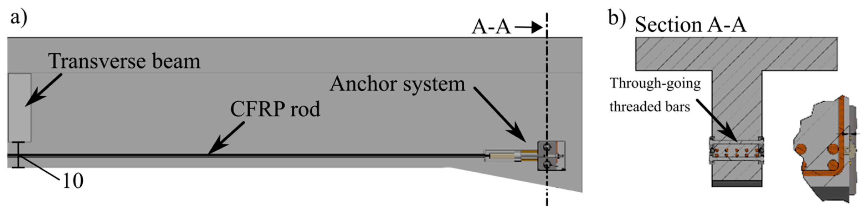 Buildings 13 02406 g002