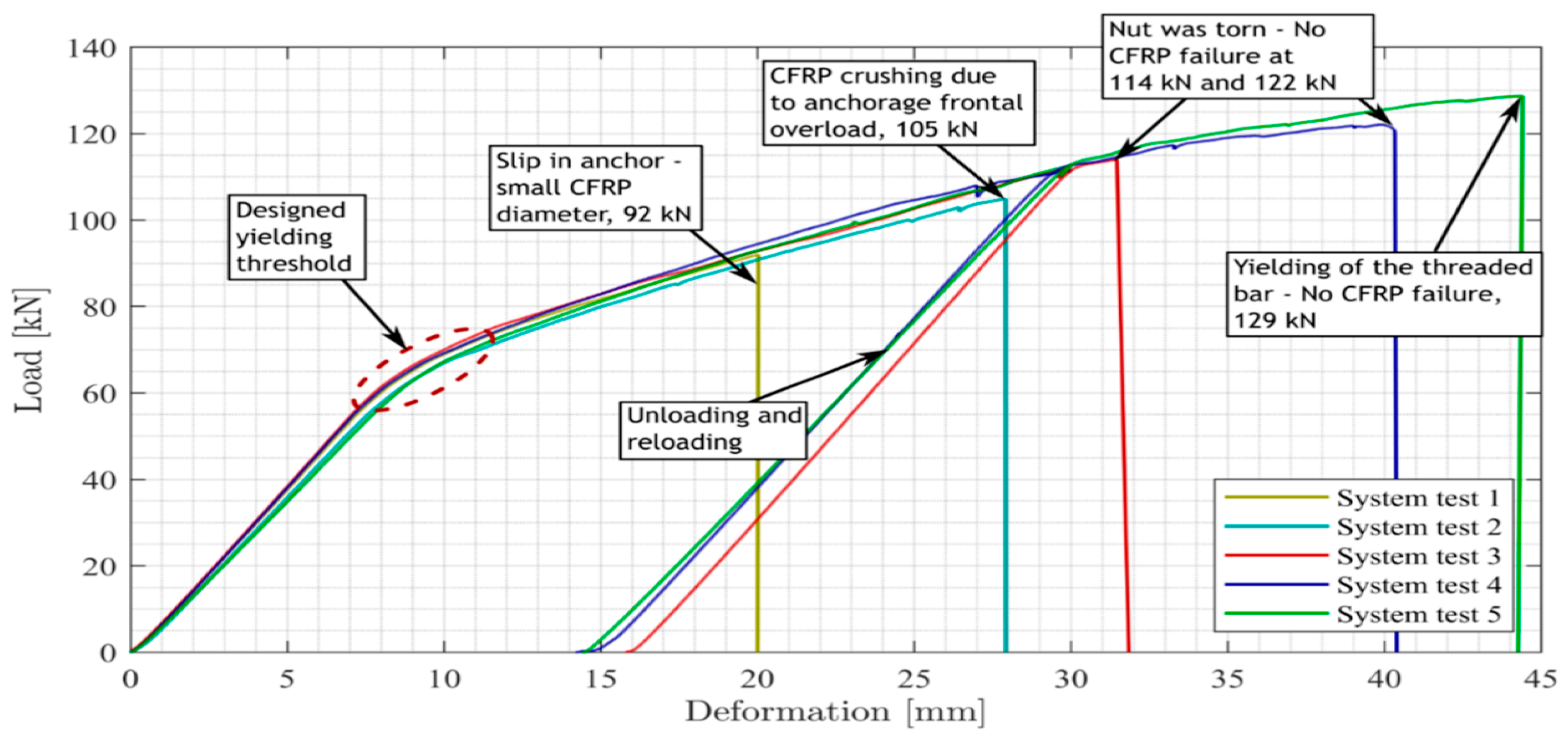 Buildings 13 02406 g003