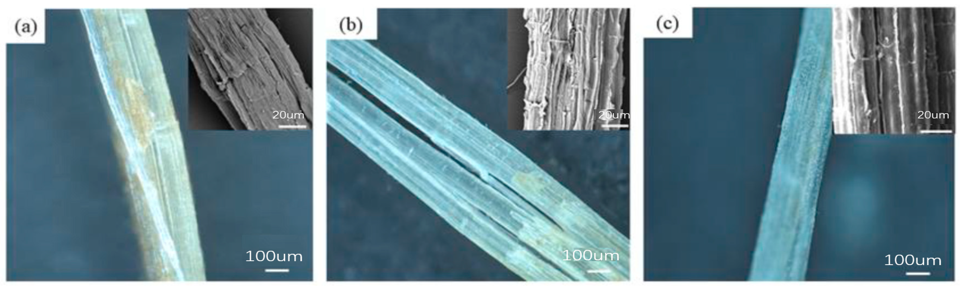 Buildings 13 02406 g004