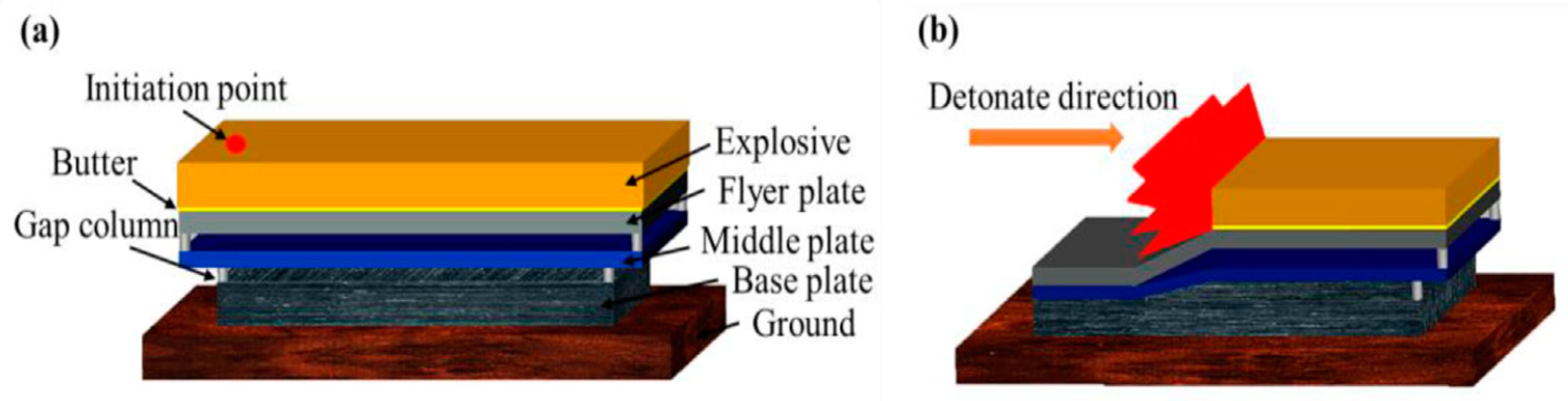 Buildings 13 02406 g009