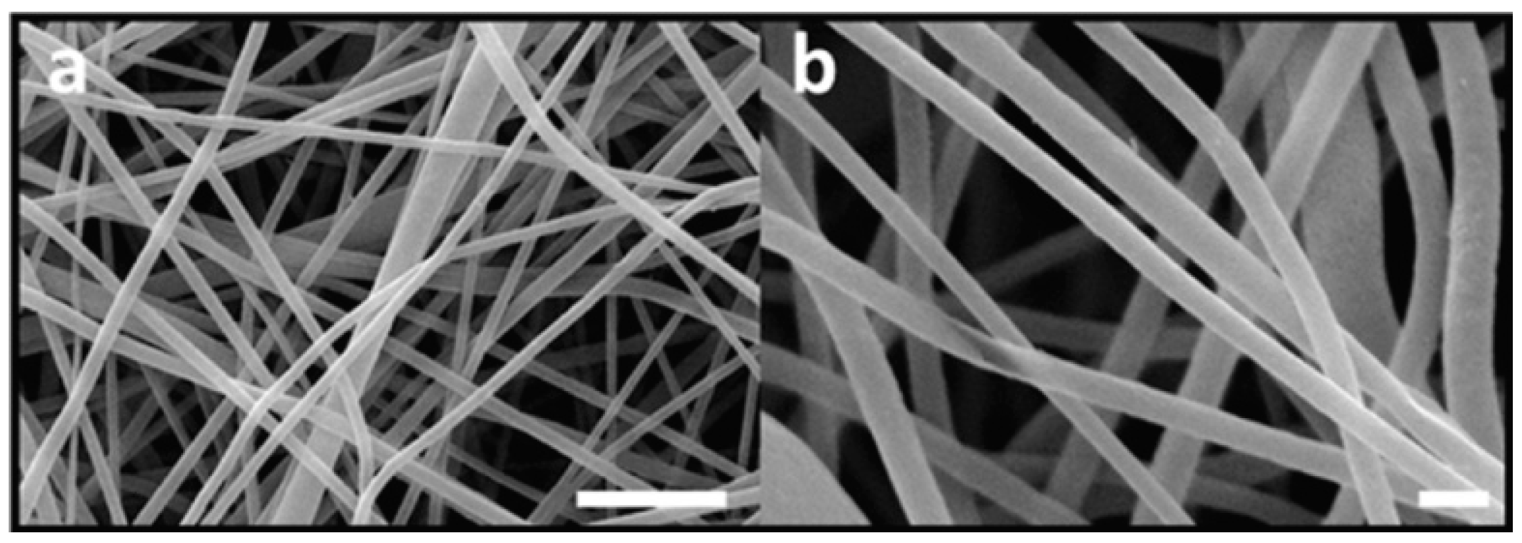 Buildings 13 02406 g011