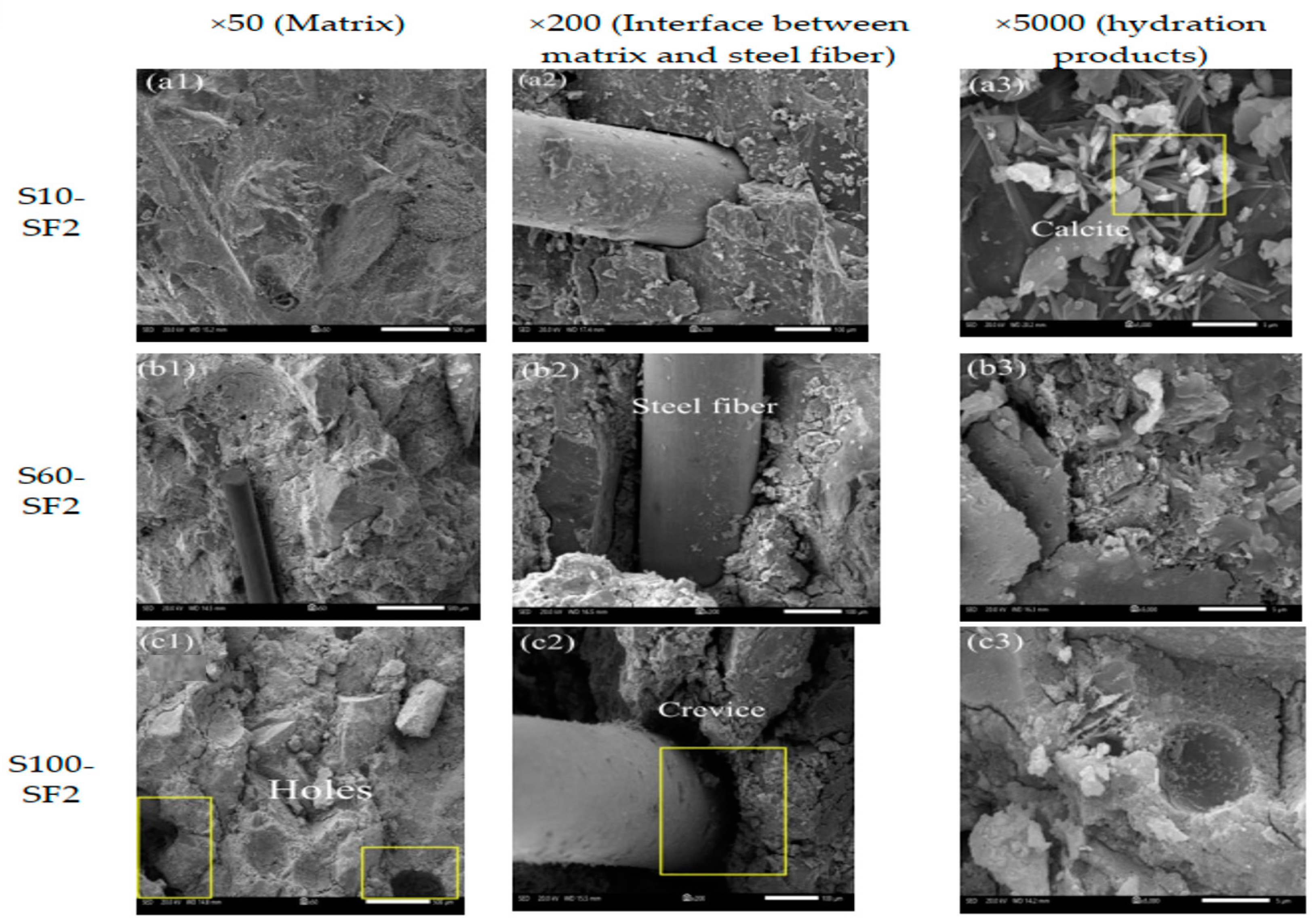 Buildings 13 02406 g019
