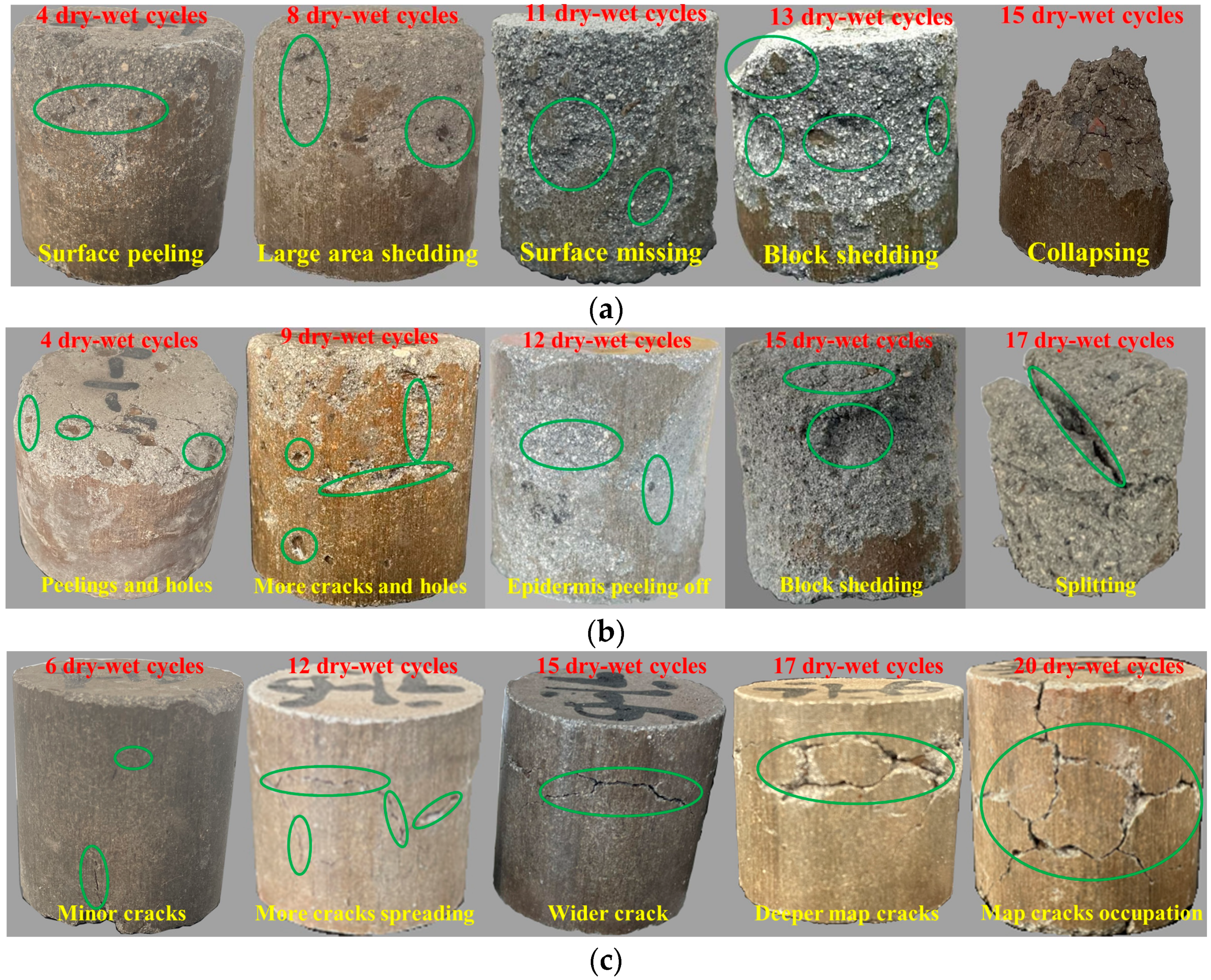 Buildings 13 02407 g011