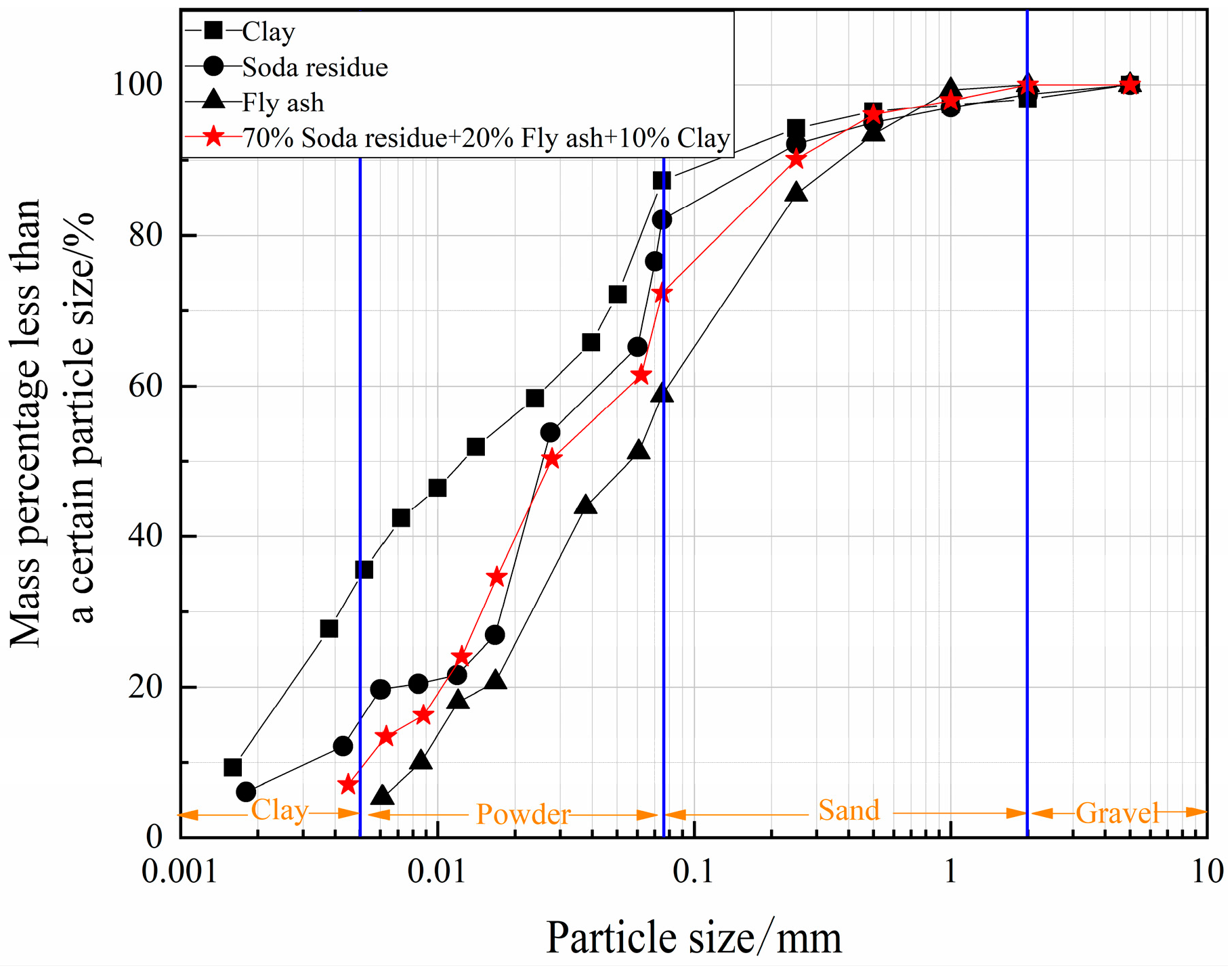 Buildings 13 02407 g012