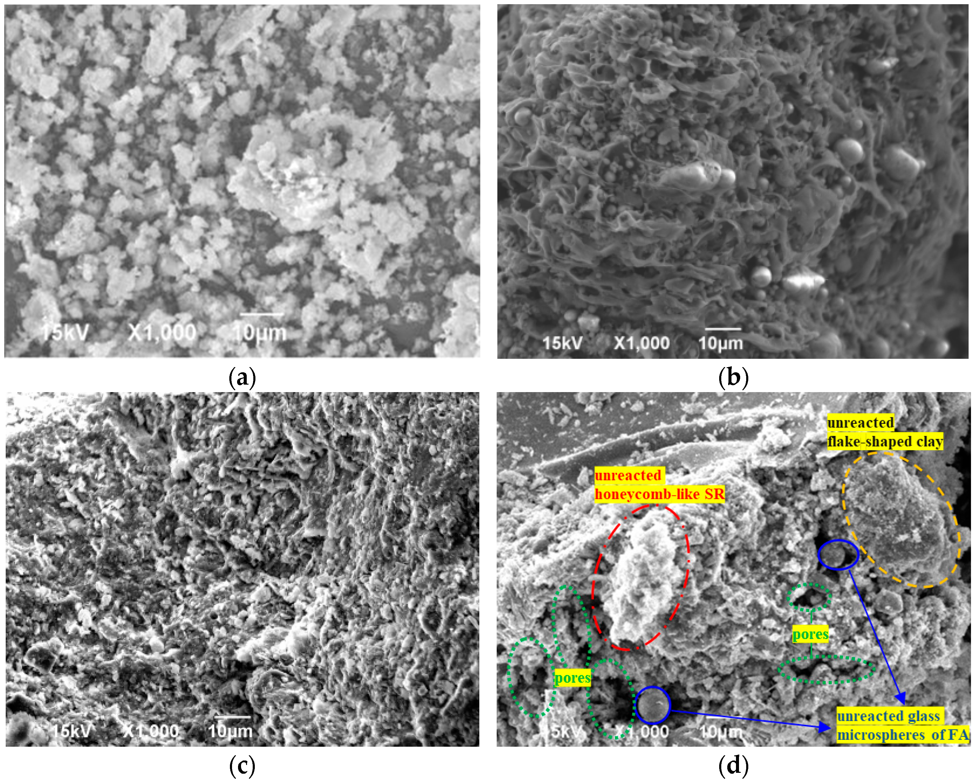 Buildings 13 02407 g013a