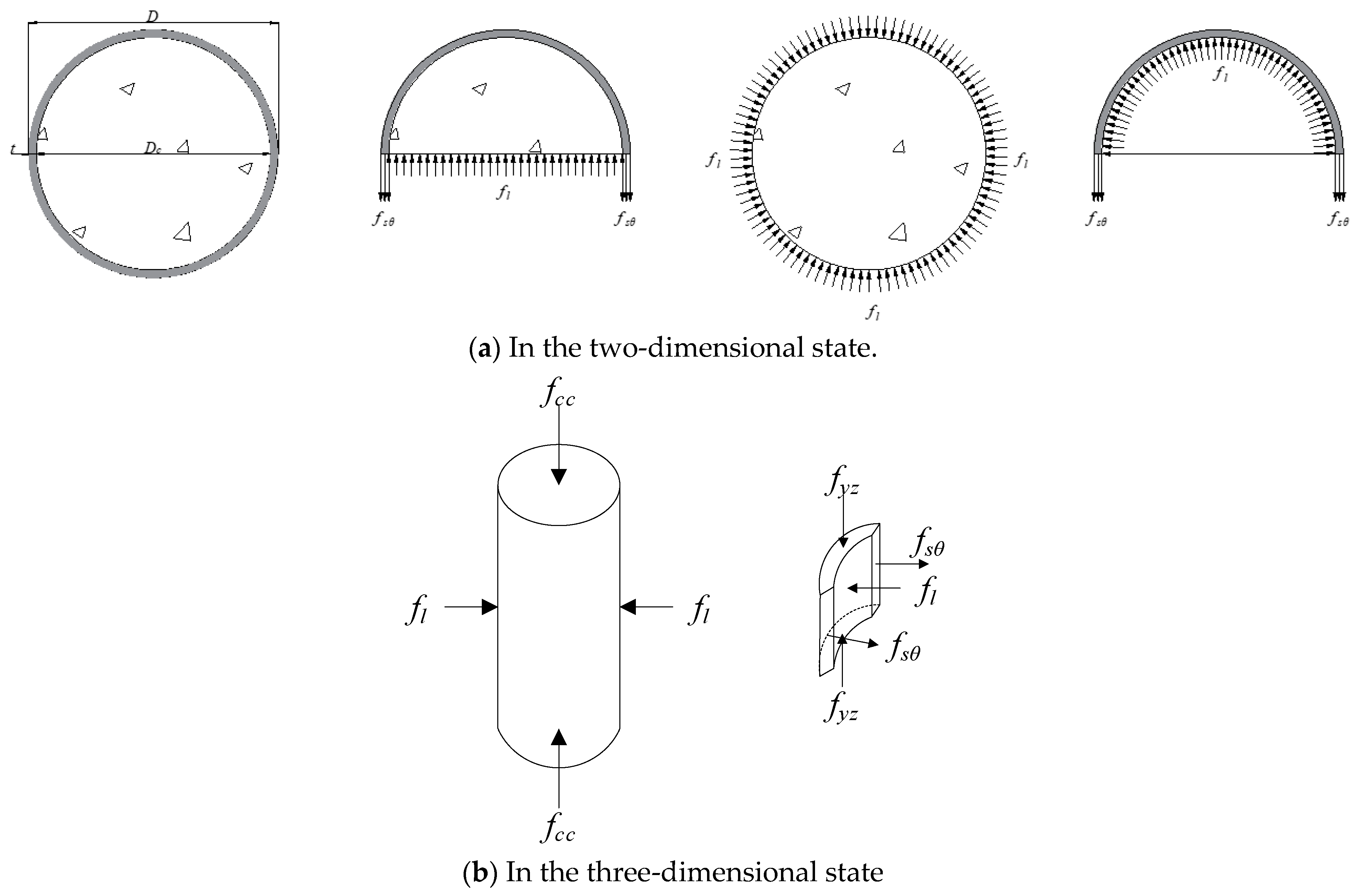 Buildings 13 02408 g003