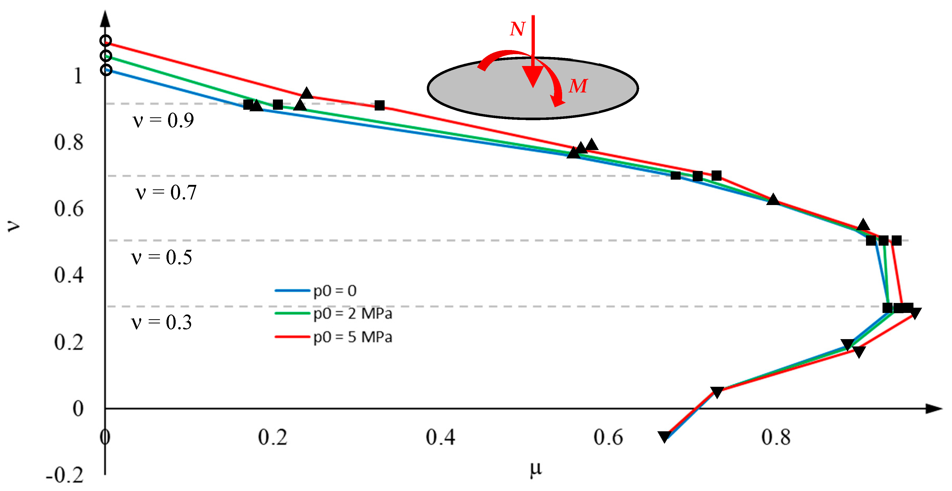 Buildings 13 02411 g015