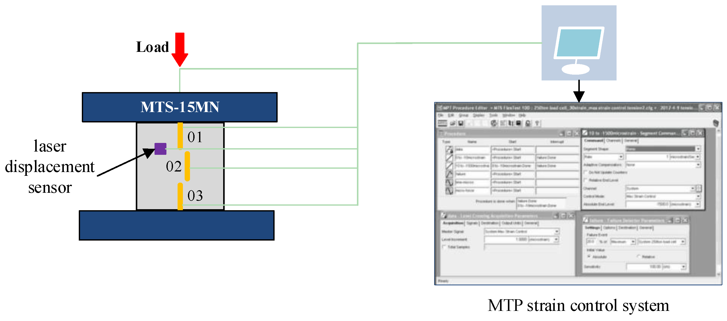 Buildings 13 02412 g004