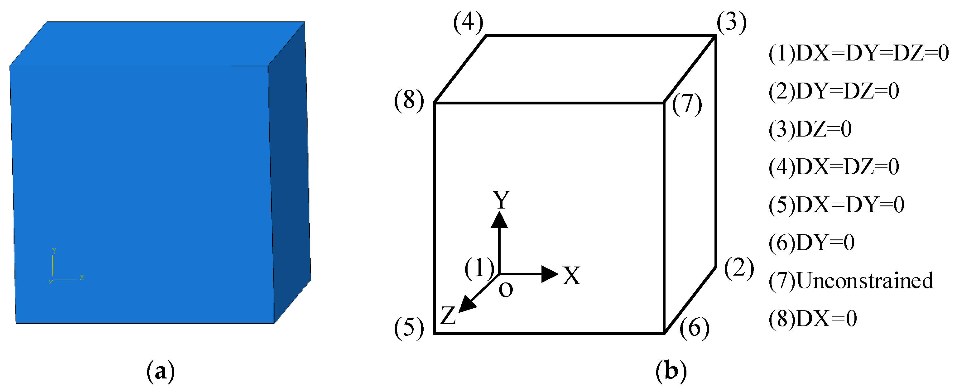 Buildings 13 02412 g014